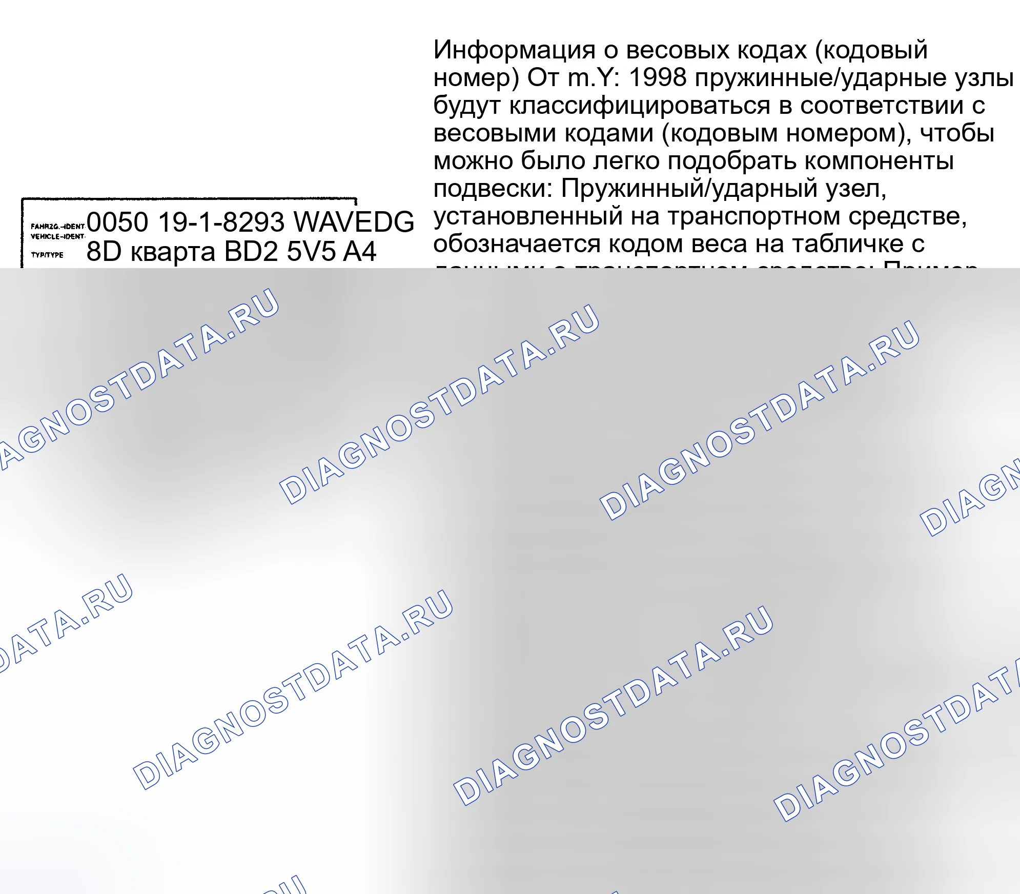 Рис. 35: КОДЫ ВЕСА ПОДВЕСКИ. Audi S4 B5