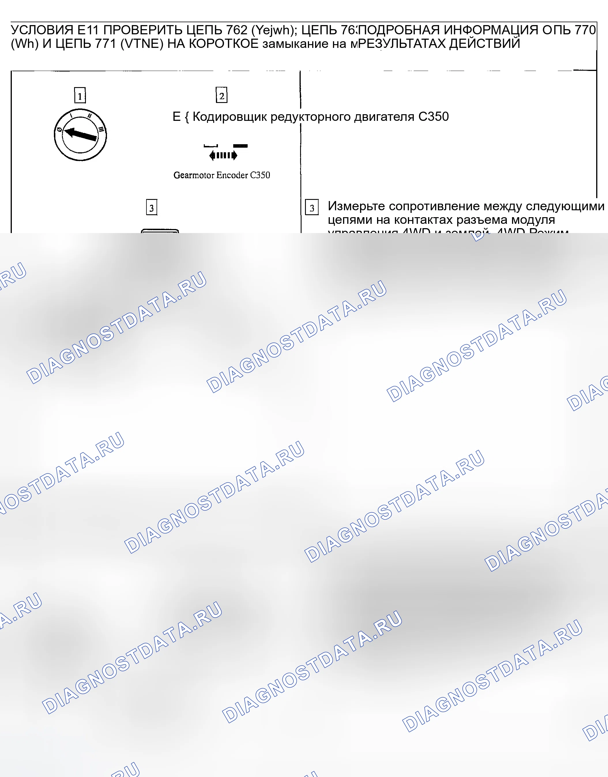 Рис. 27. Ford Ranger I