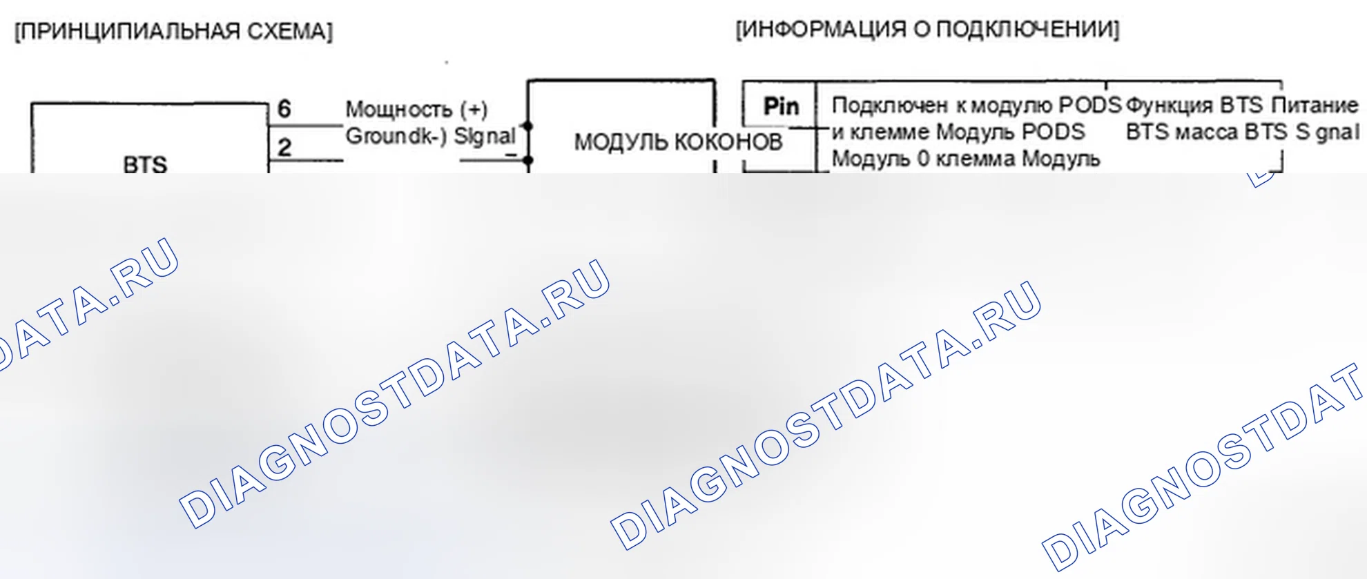 Рис. 96: ПРИНЦИПИАЛЬНАЯ СХЕМА. Hyundai Tiburon II рестайлинг