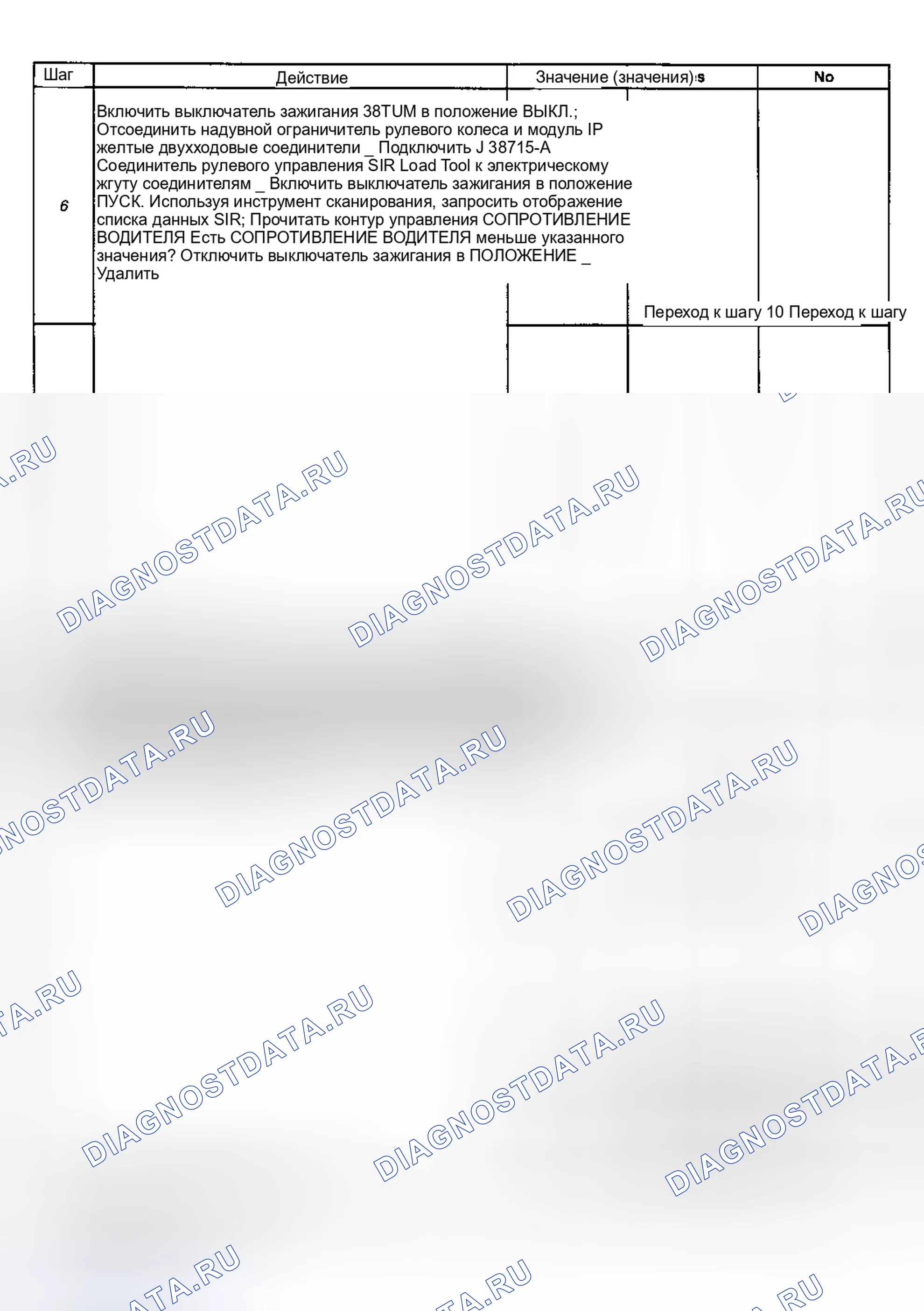 Рис. 33. GMC Jimmy I