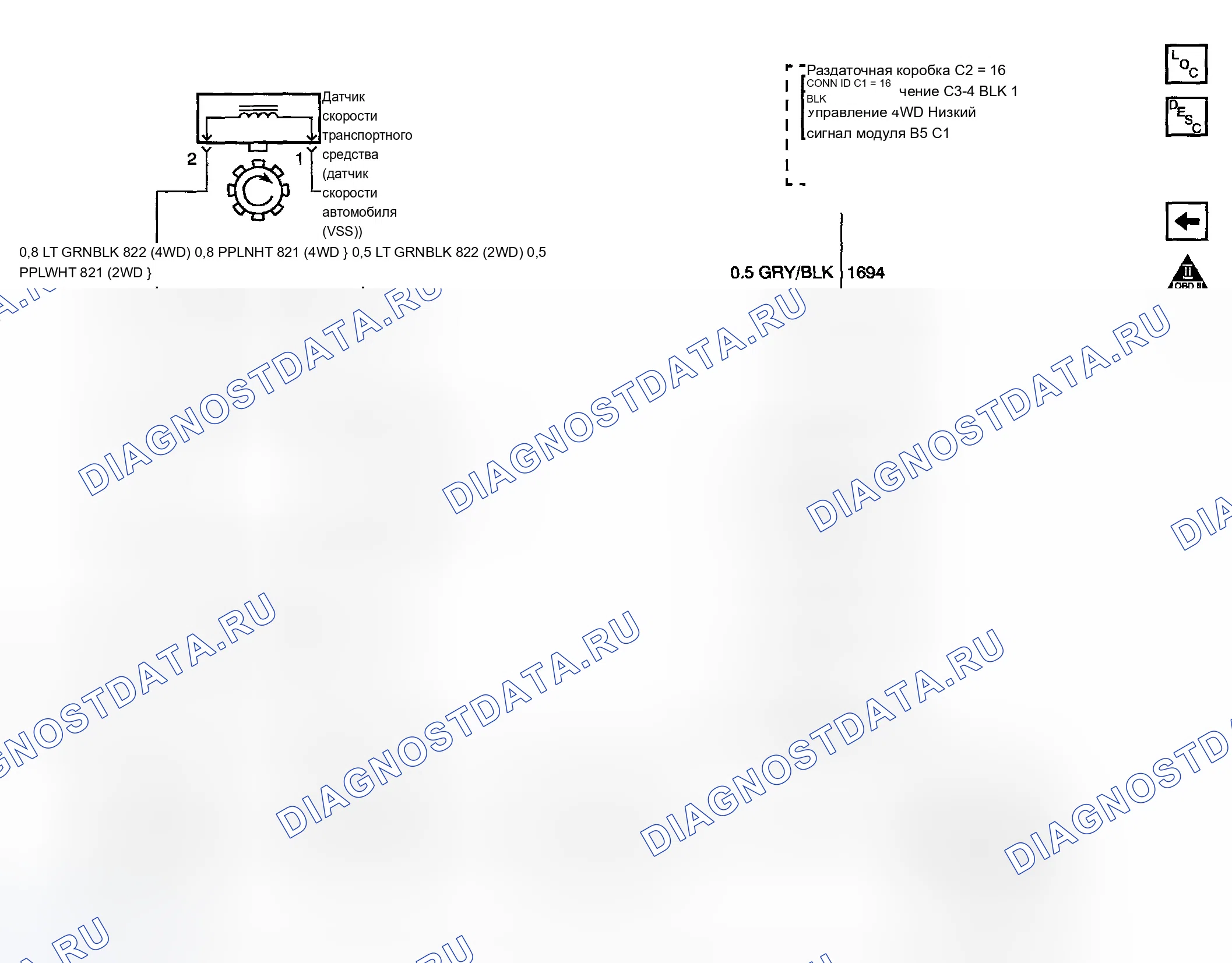 Рис. 738. Chevrolet Avalanche I