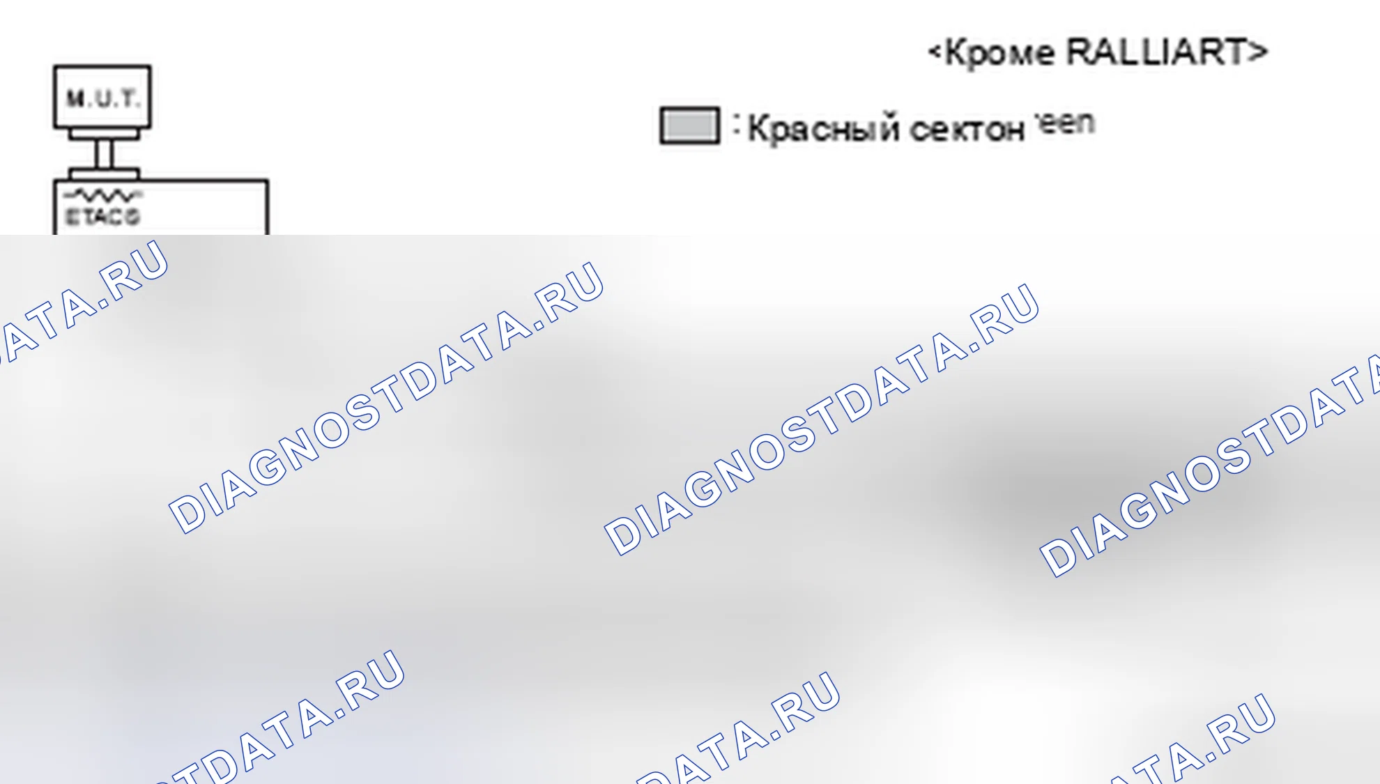 Рис. 77. Mazda MX-5 NB