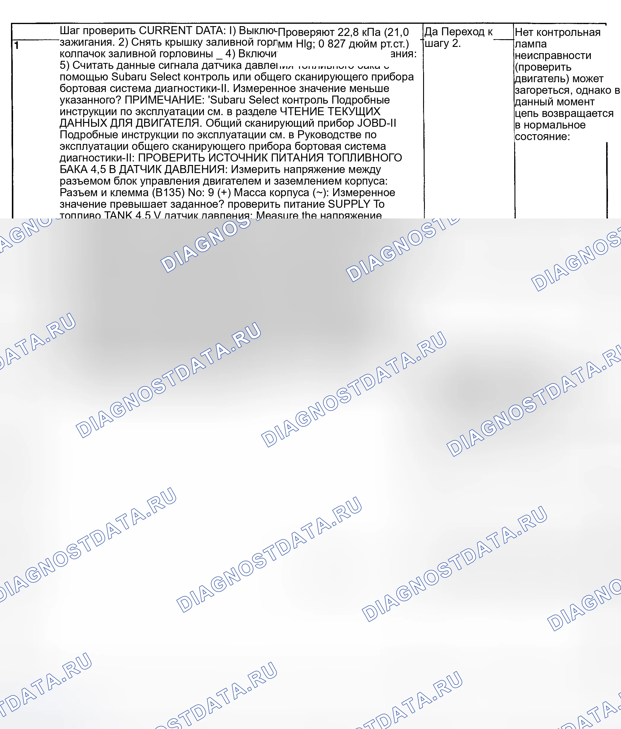 Рис. 167: ДИАГНОСТИЧЕСКАЯ ПРОЦЕДУРА. Subaru Impreza GD/GC/GG рестайлинг