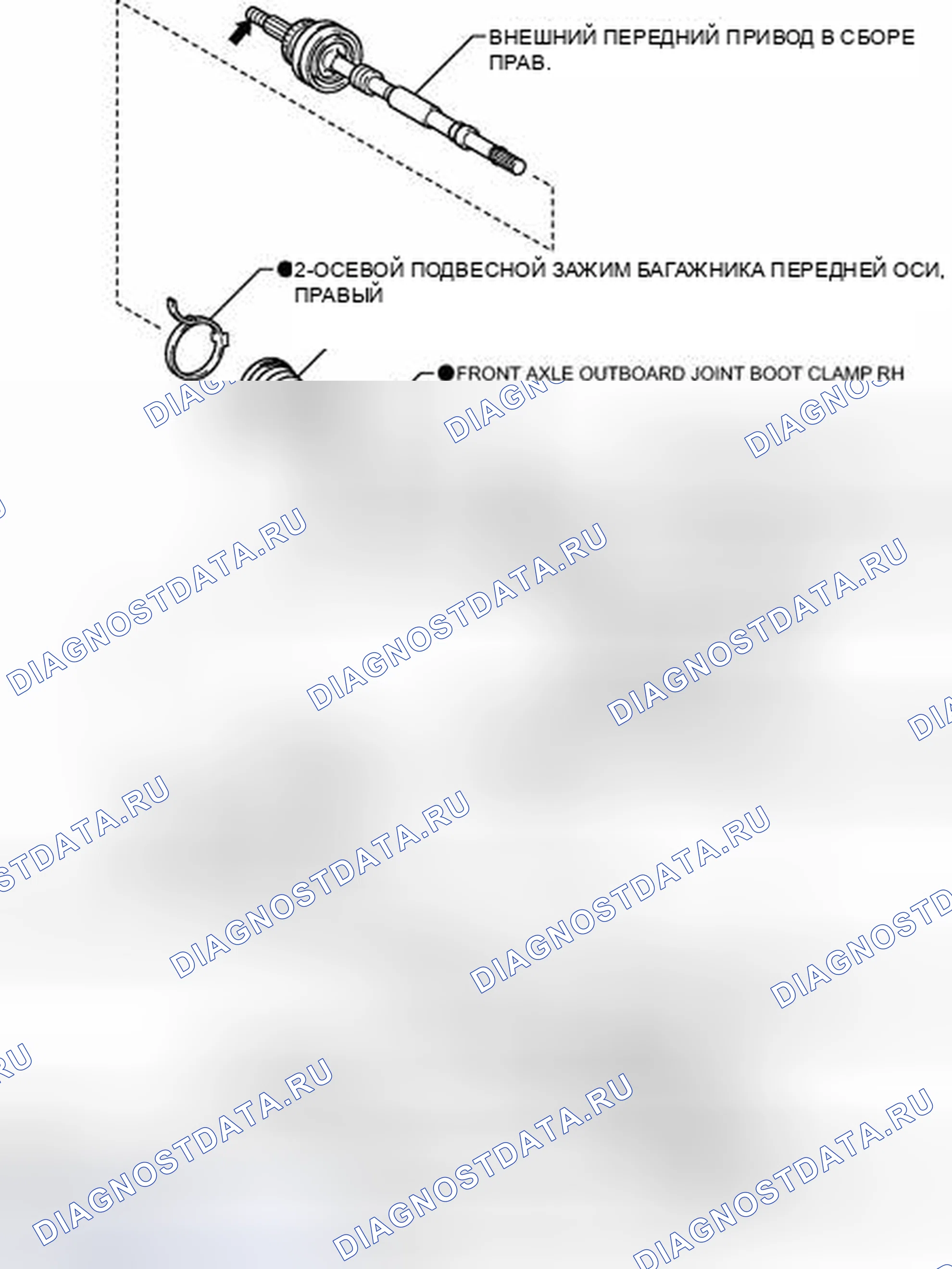 Рис. 13. Kia Soul III