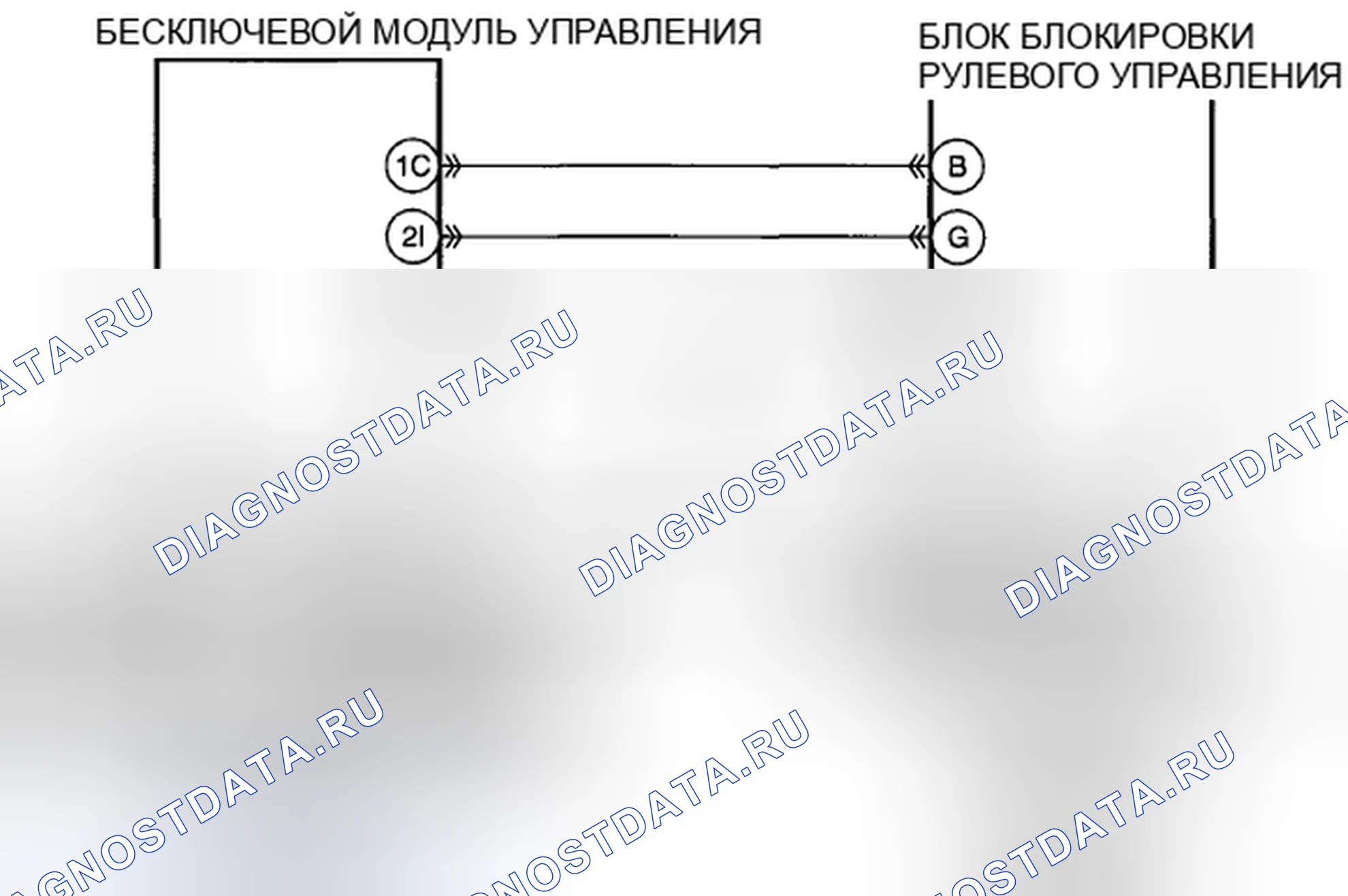 Рис. 19. Honda CR-V IV рестайлинг