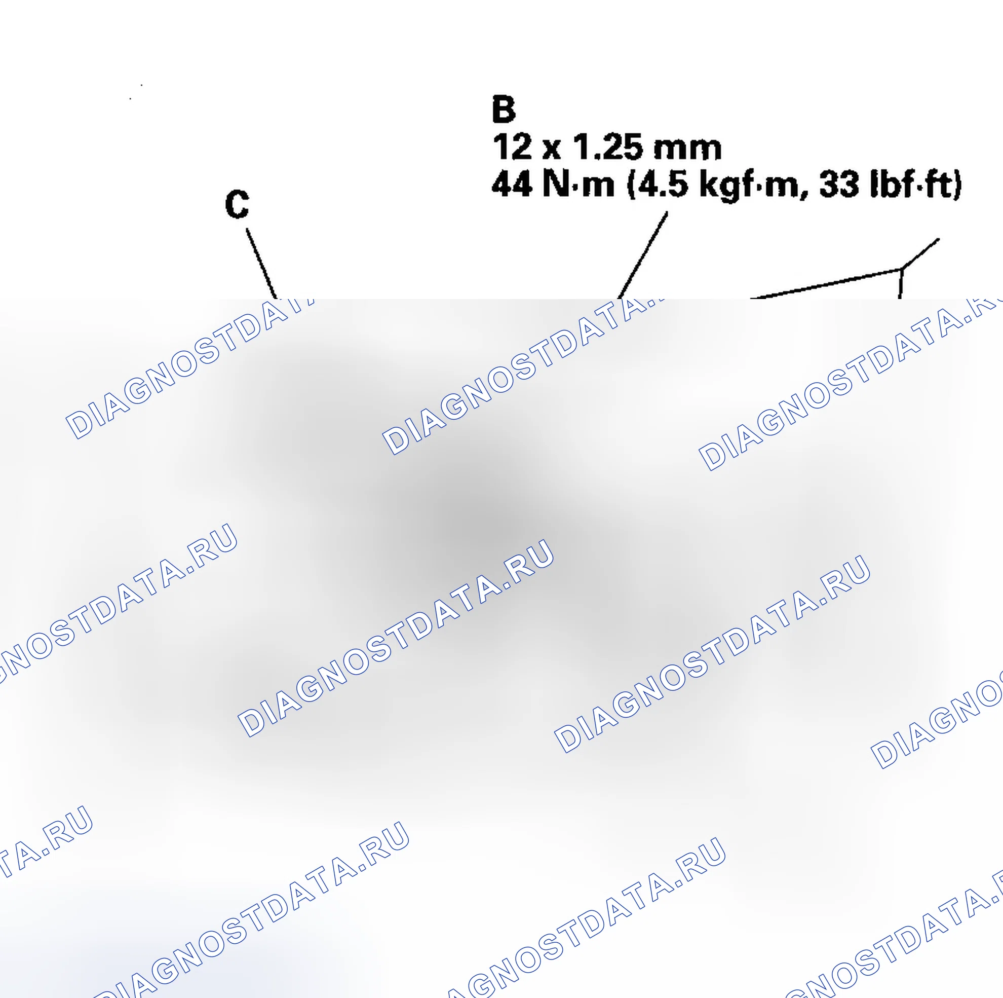 Рис. 21. Honda Ridgeline I