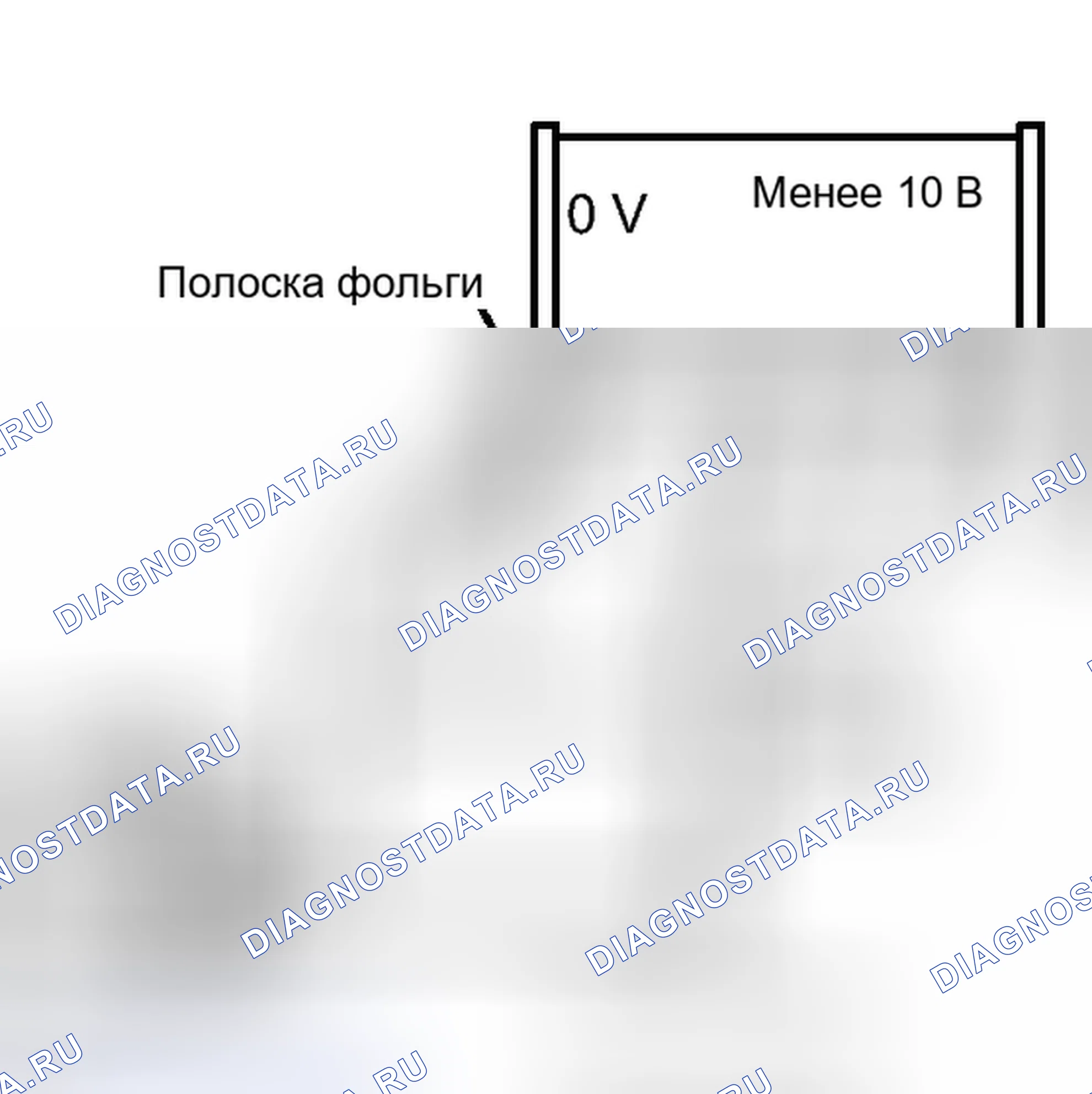 Рис. 89. Kia Soul I рестайлинг