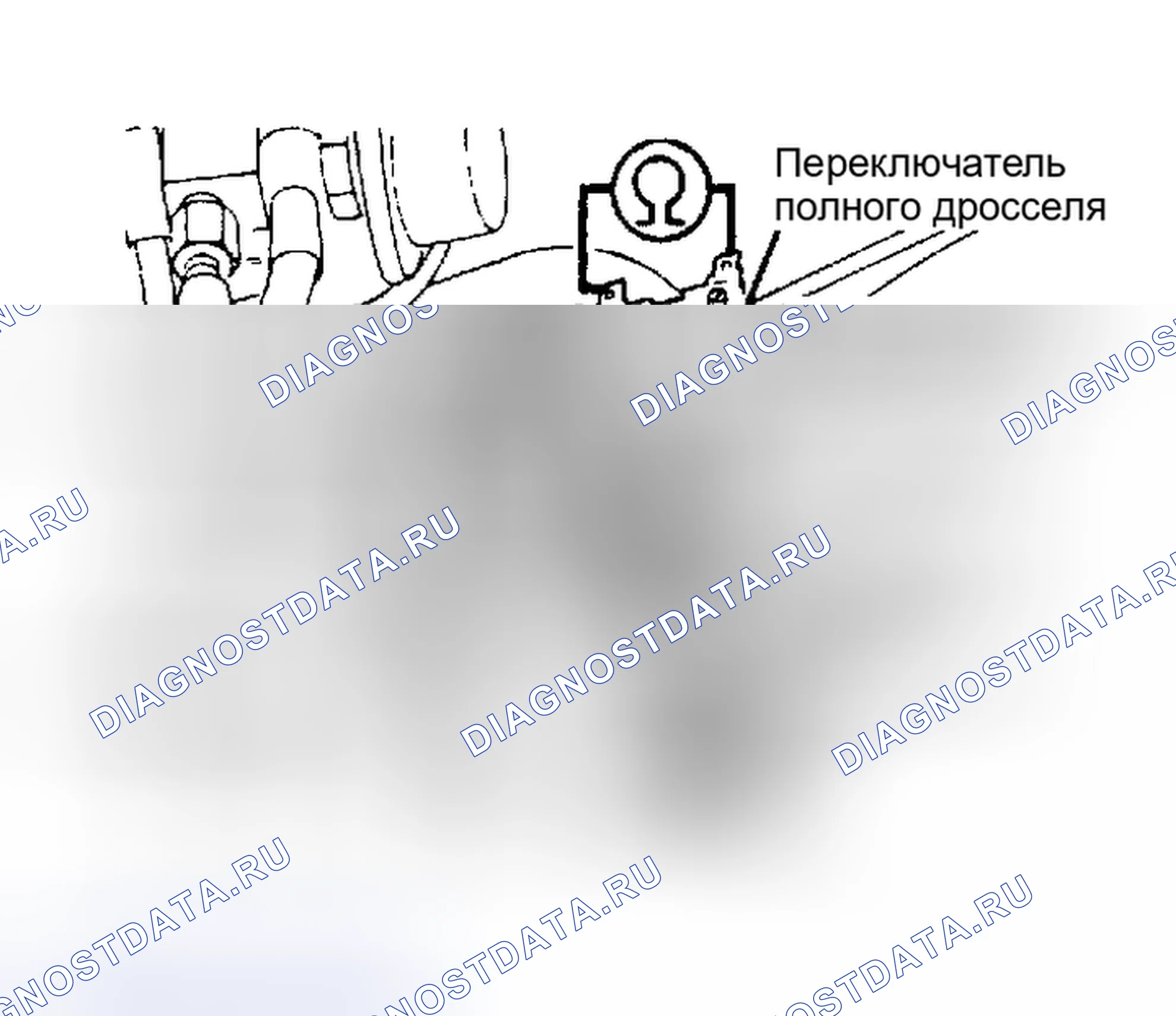 Рис. 12: Регулировка полного дроссельного переключателя Омметр ДОЛЖЕН считывать нуль Ом при положении полной дроссельной заслонки.. Volkswagen Scirocco II