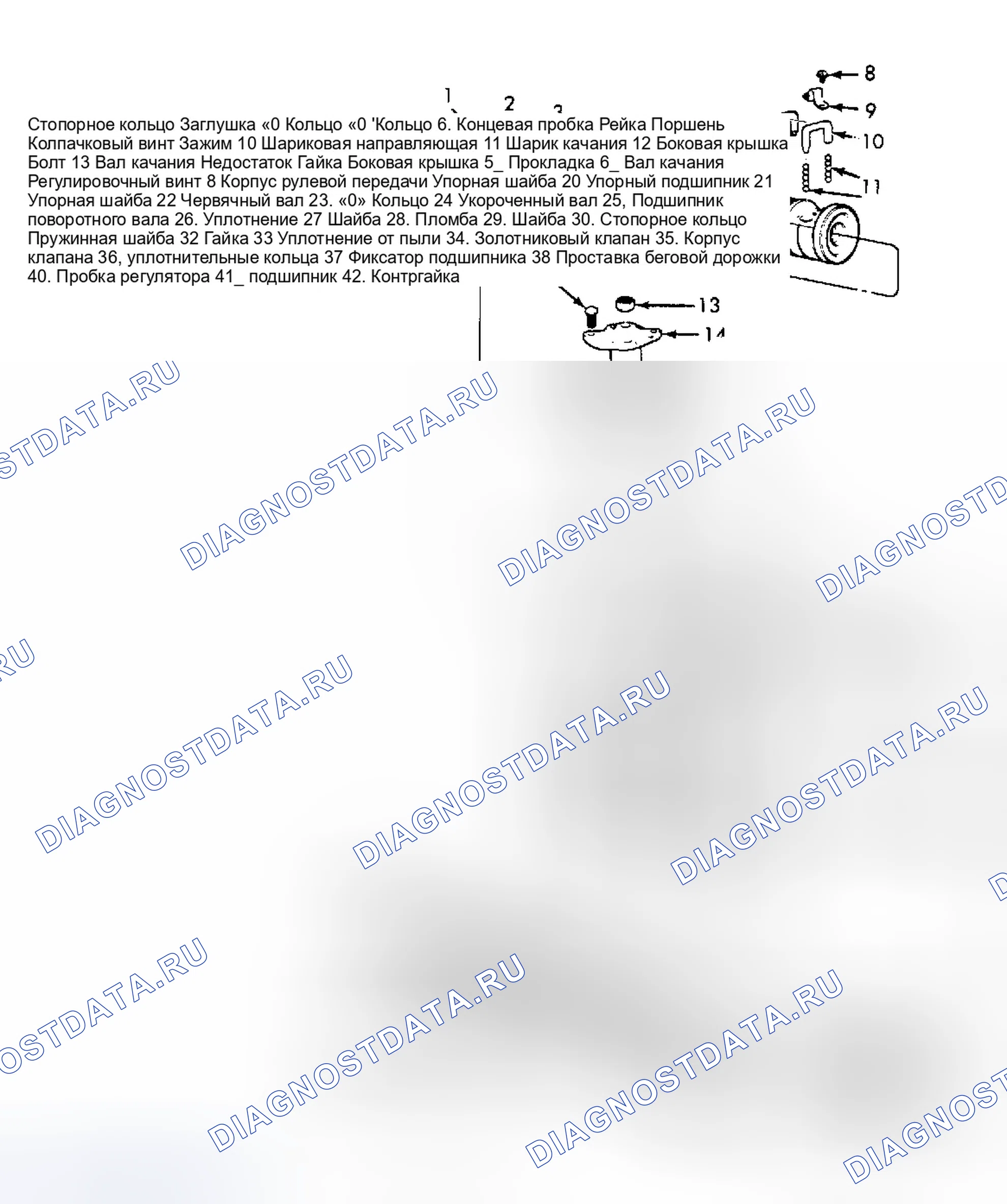 Рис. 4: ПОИСК И УСТРАНЕНИЕ НЕИСПРАВНОСТЕЙ. GMC Cab & Chassis V3500 