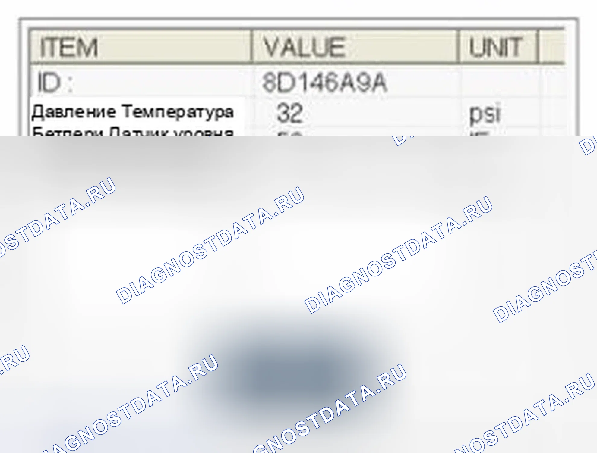 Рис. 38: Мониторинг данных Scantool. Hyundai Elantra V