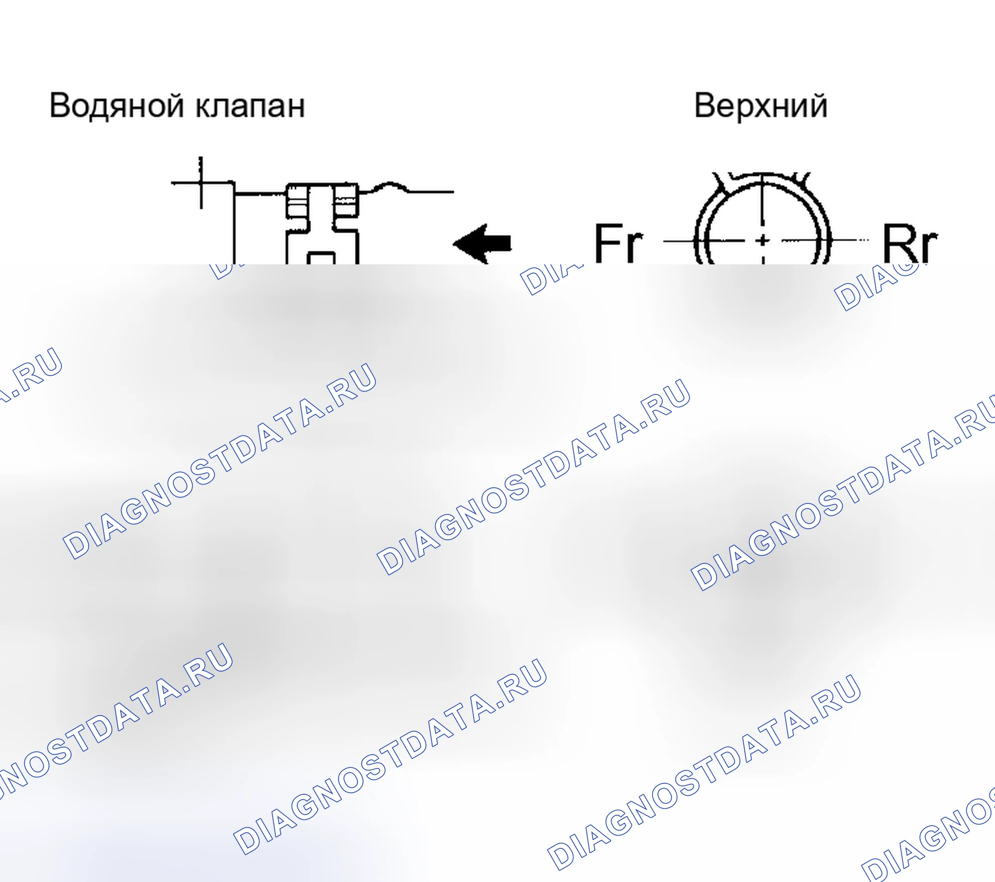Рис. 80. Toyota Tundra I рестайлинг