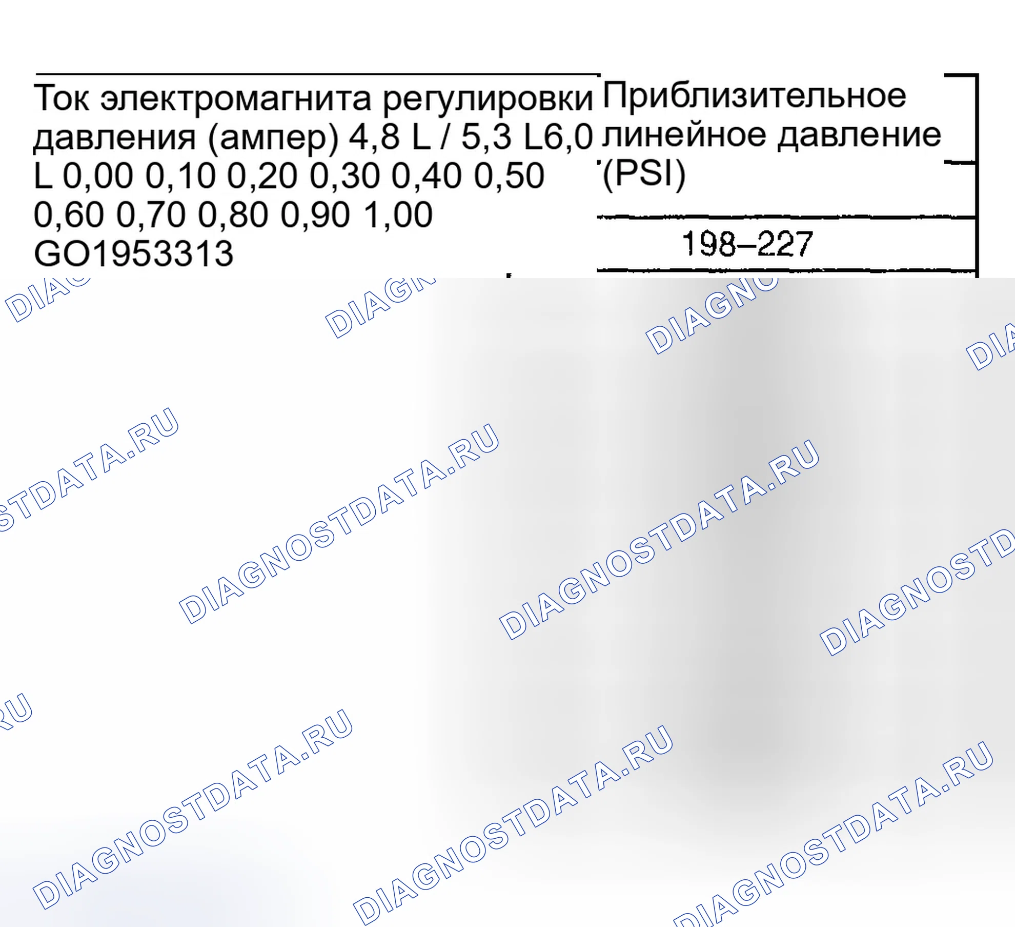 Рис. 545. GMC Sierra 1500 HD 
