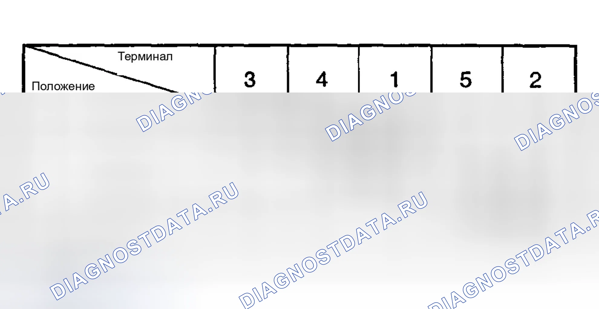 Рис. 19. Hyundai Tucson I
