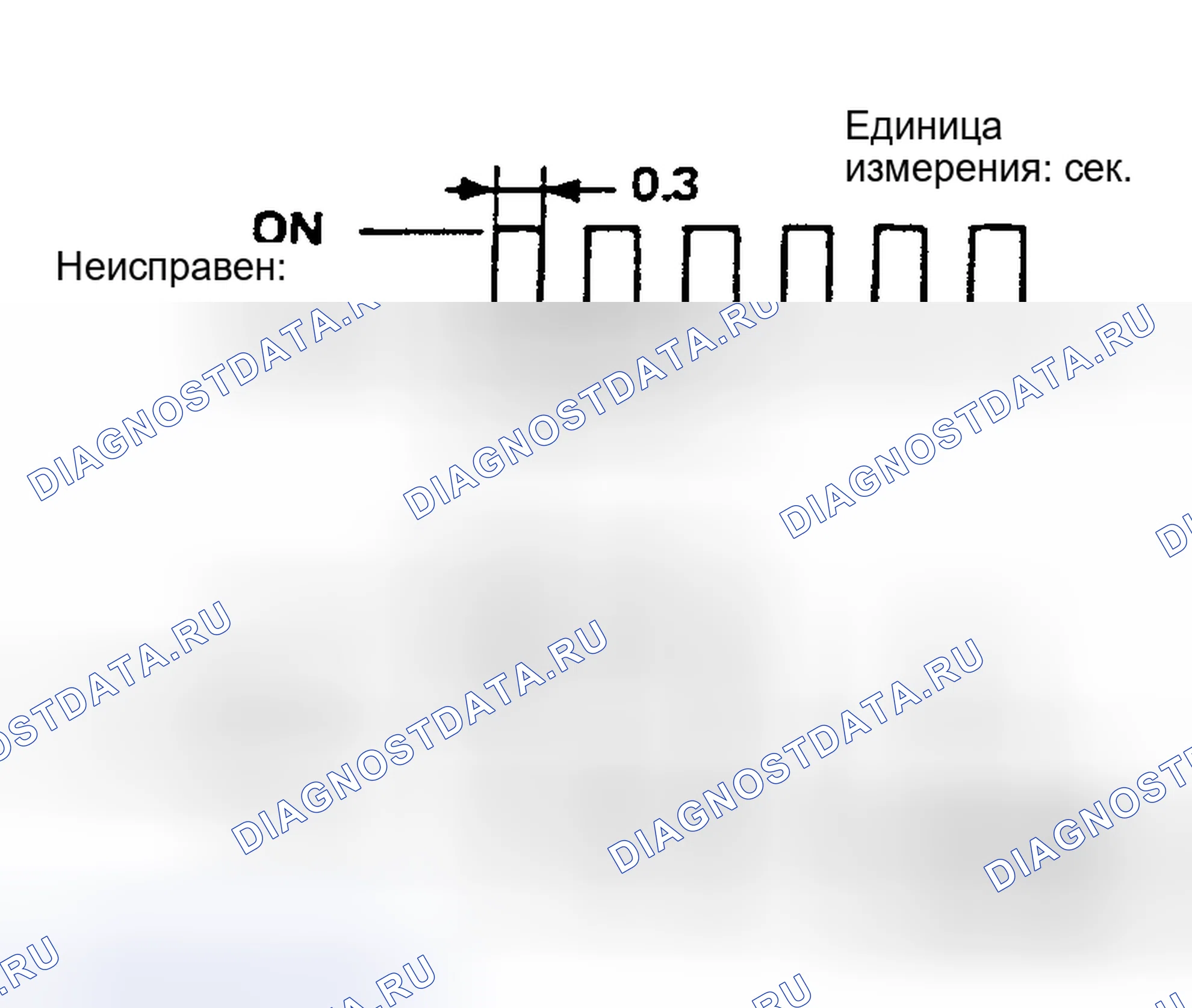 Рис. 46: Сигнал кода неисправности индикаторной лампы. Subaru Legacy BC/BJ/BF