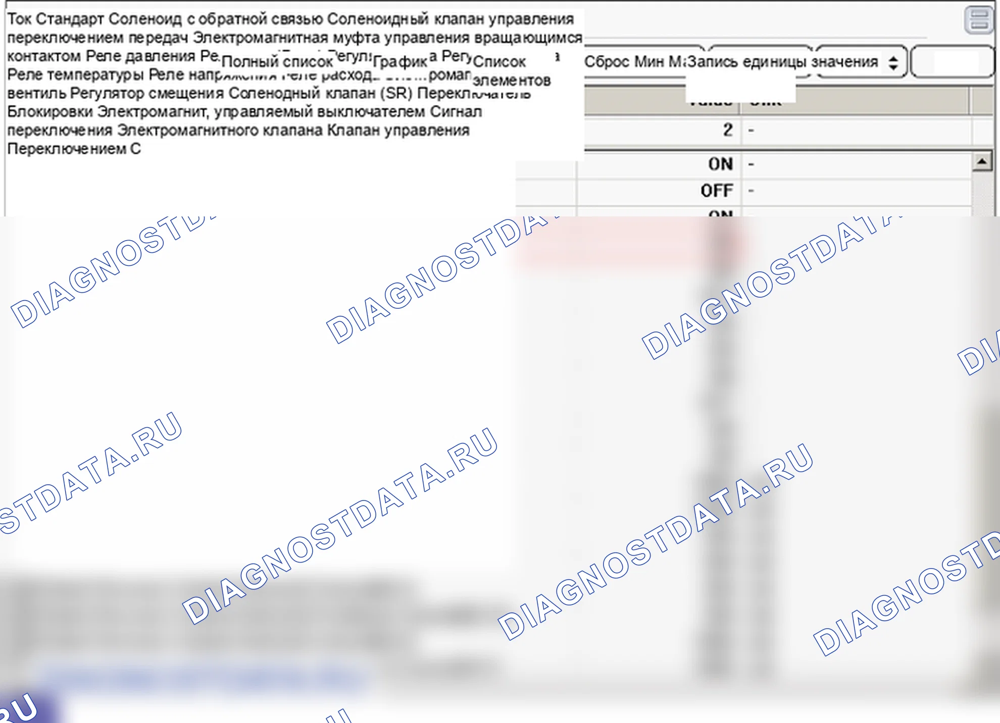 P0979: Низкий уровень цепи электромагнитного клапана управления переключением передач «C» (S3). Hyundai Genesis BH