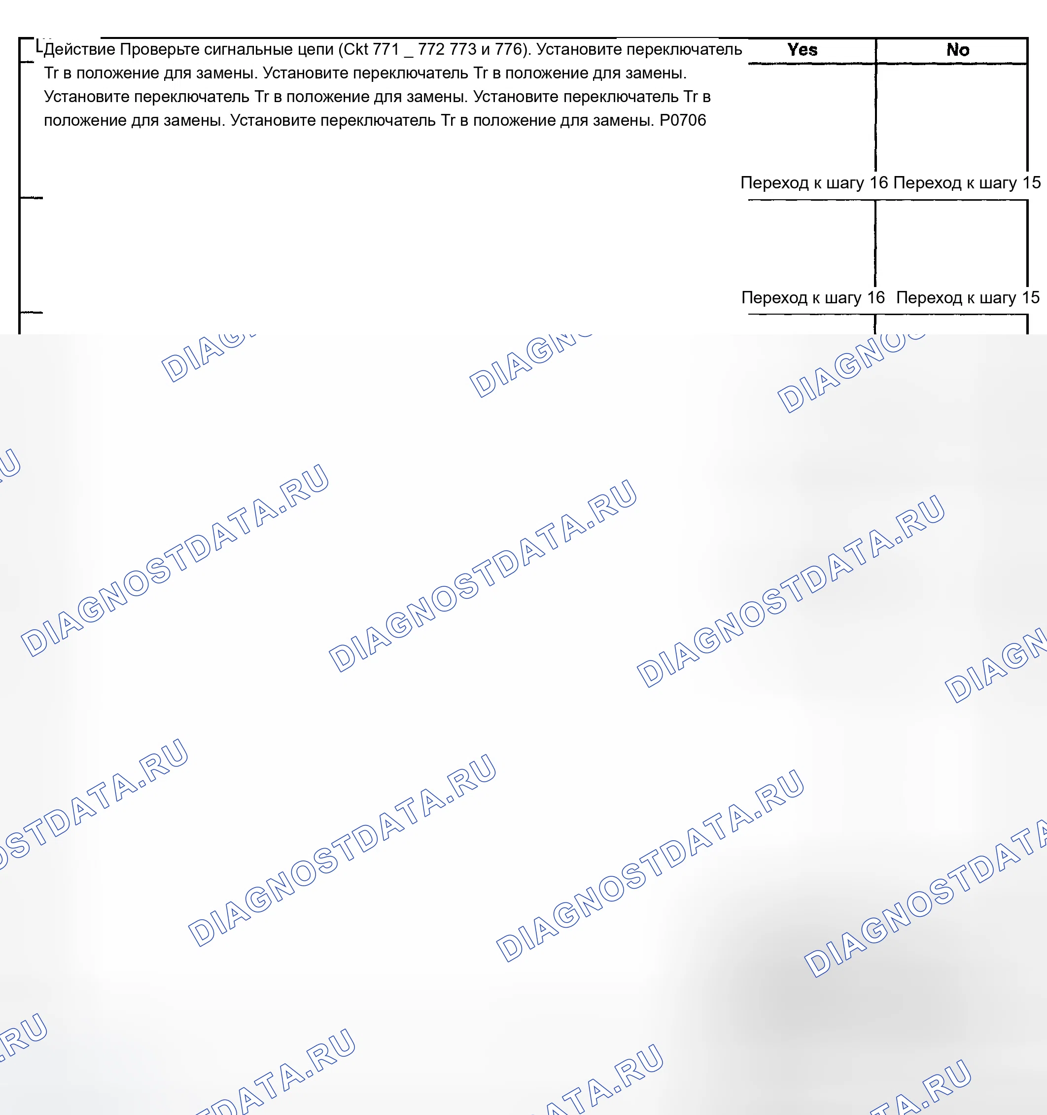 Рис. 993. Chevrolet Silverado 1500 HD 