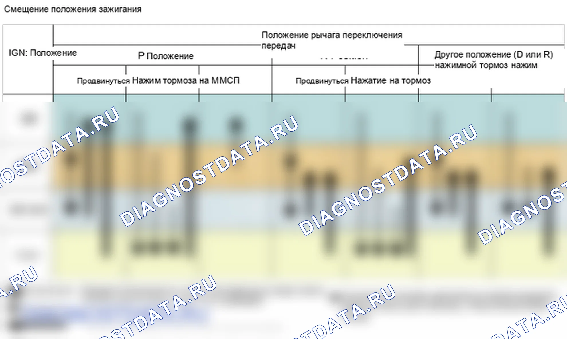 Устройство и принцип работы. Hyundai ix35 EL