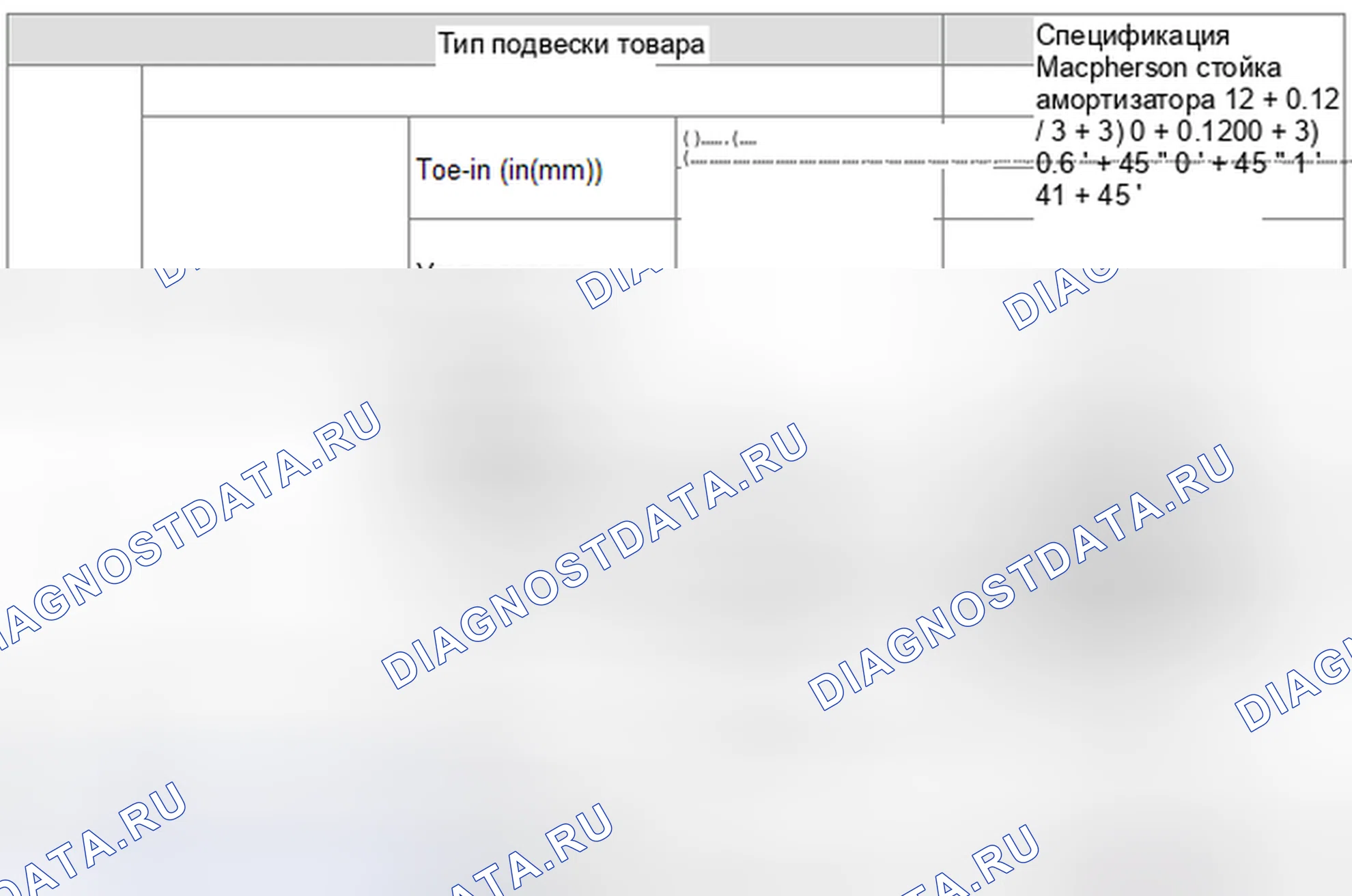Рис. 2. Geely Okavango I