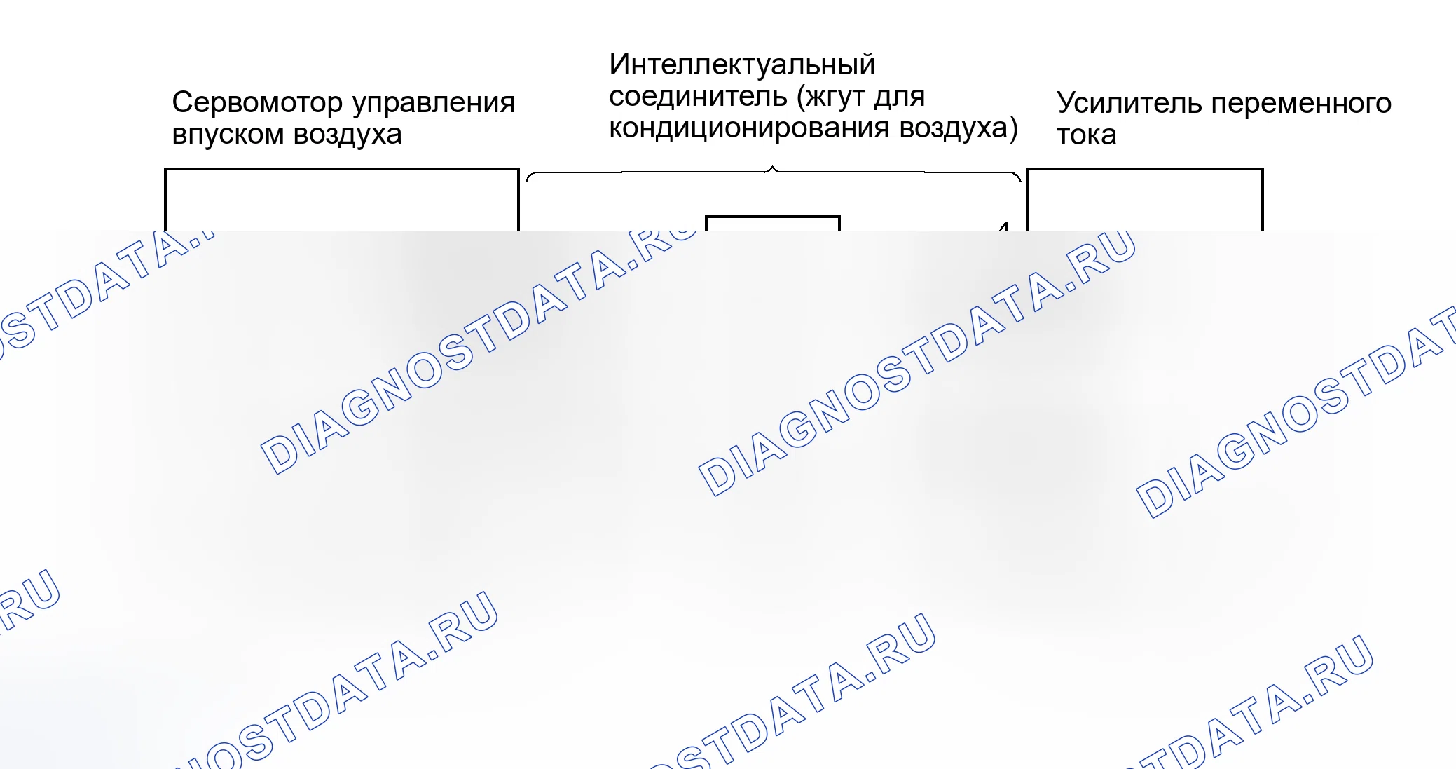 Рис. 37: электросхема. Haval H8 I