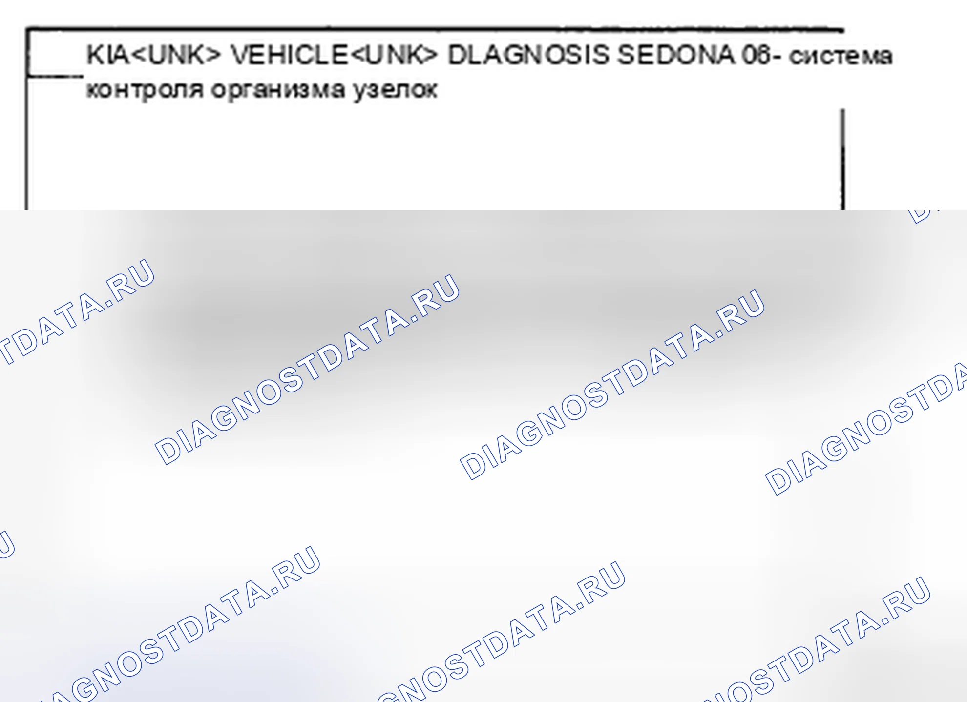 Рис. 101. Kia Sedona II