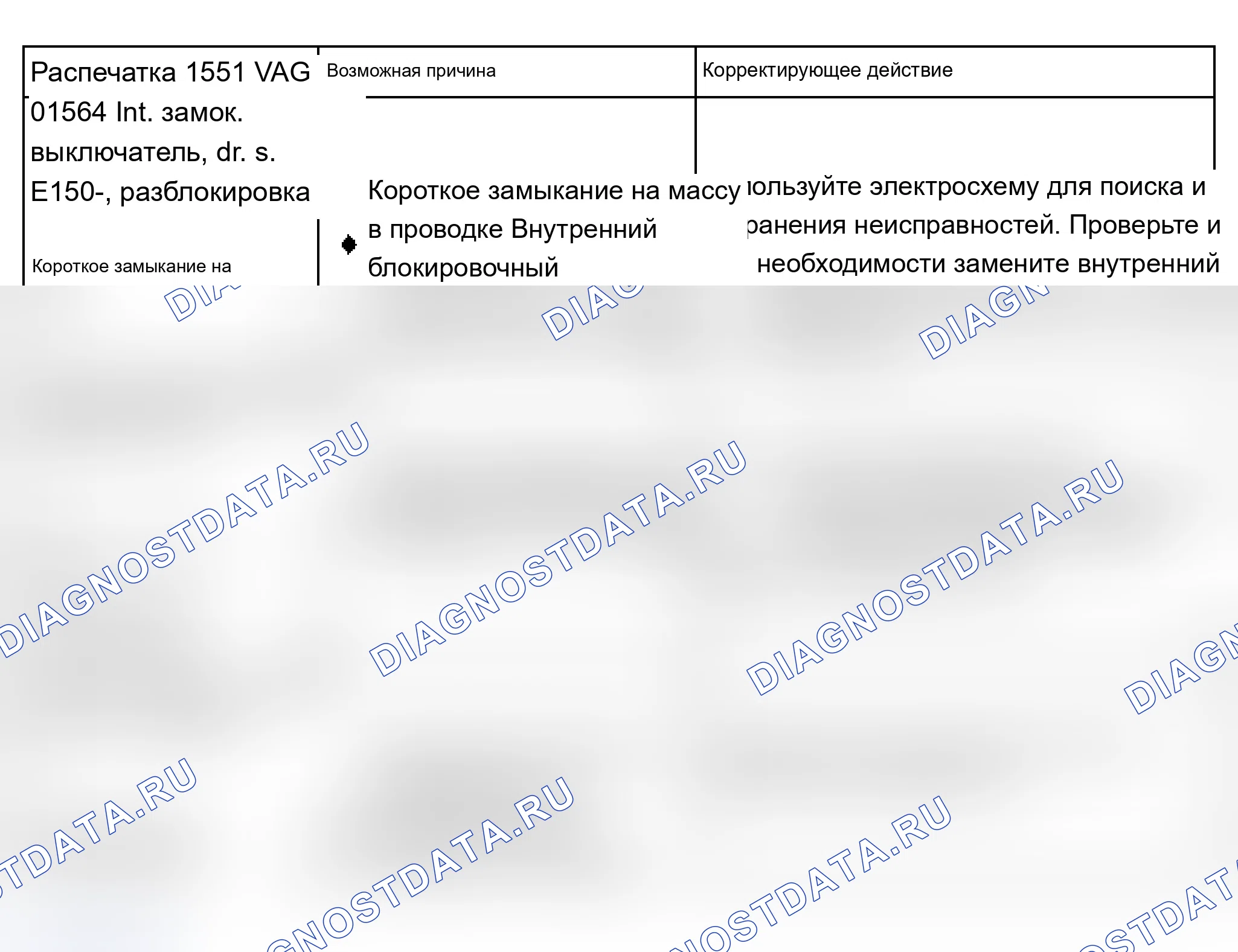 Рис. 41. Audi A6 C5 рестайлинг