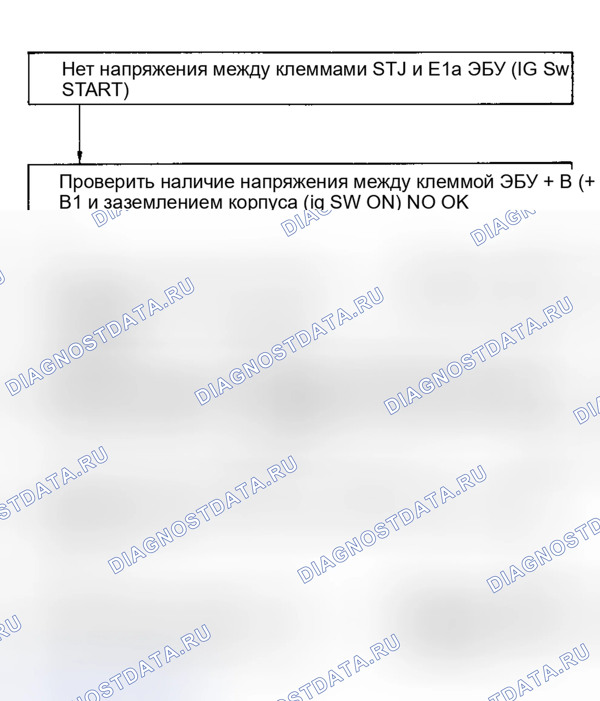 Рис. 70: Технологическая схема испытания № 10 - Контур инжектора холодного пуска. Toyota 4Runner II