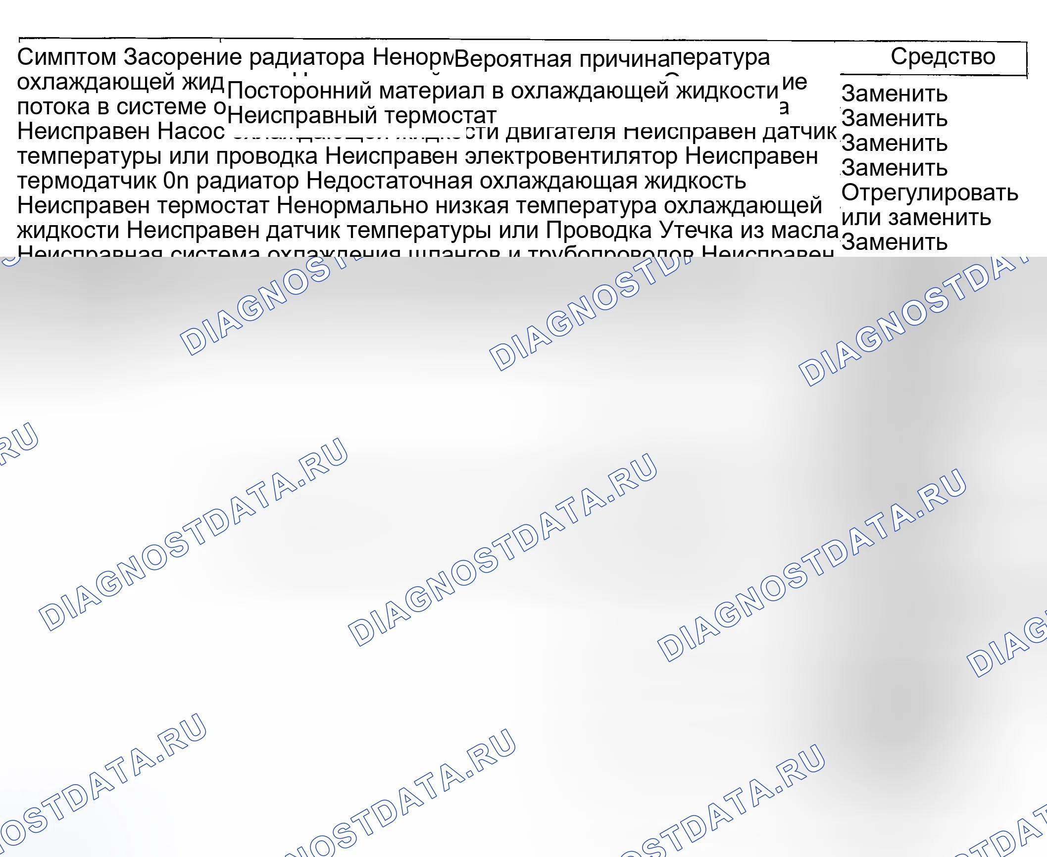 Рис. 12. Geely Monjaro I