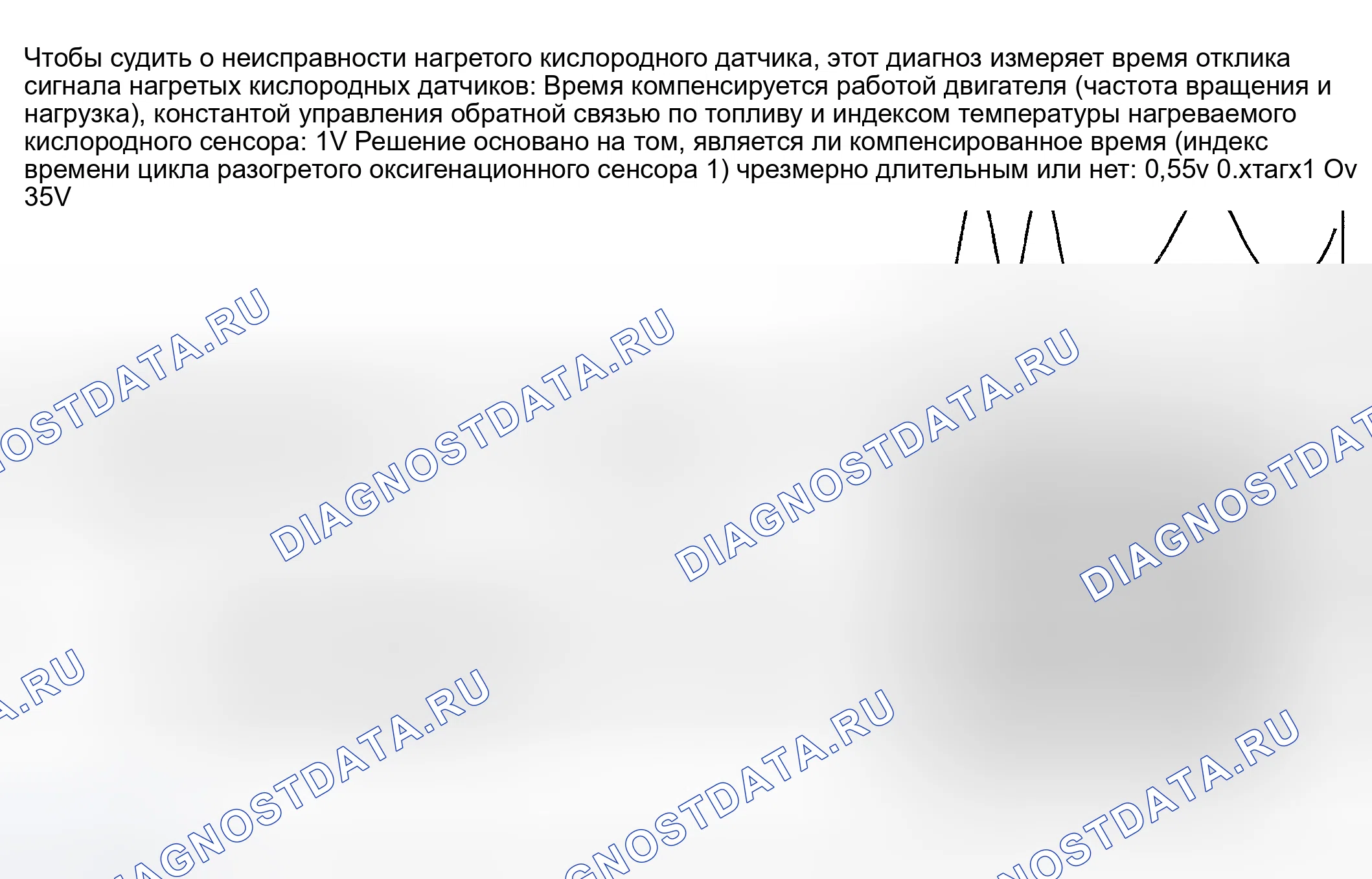 Рис. 659. Nissan Sentra B15