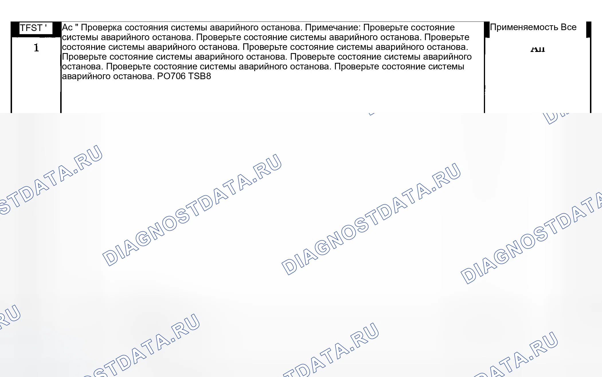 Рис. 680: Диагностические процедуры. Dodge Grand Caravan IV