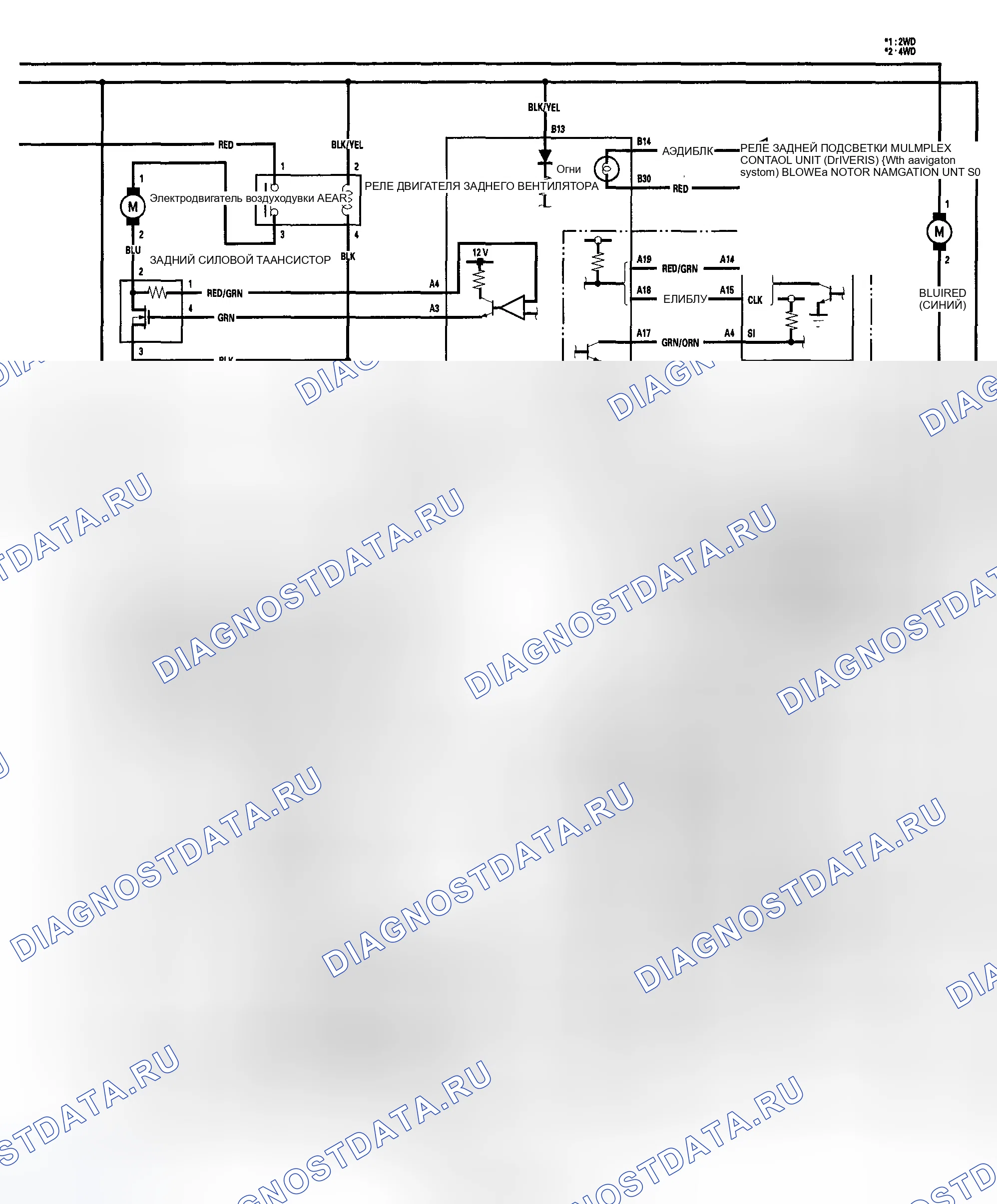 Рис. 13. Honda Pilot I