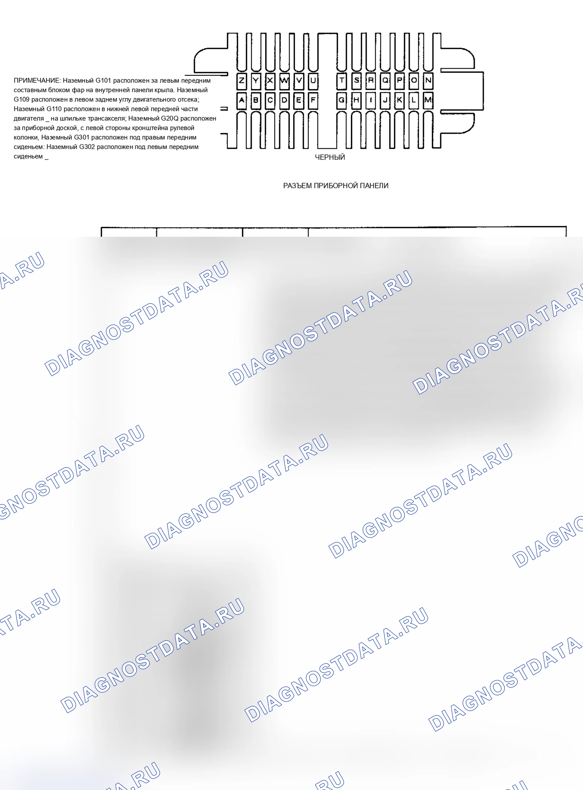 Рис. 1. Oldsmobile Cutlass Supreme I