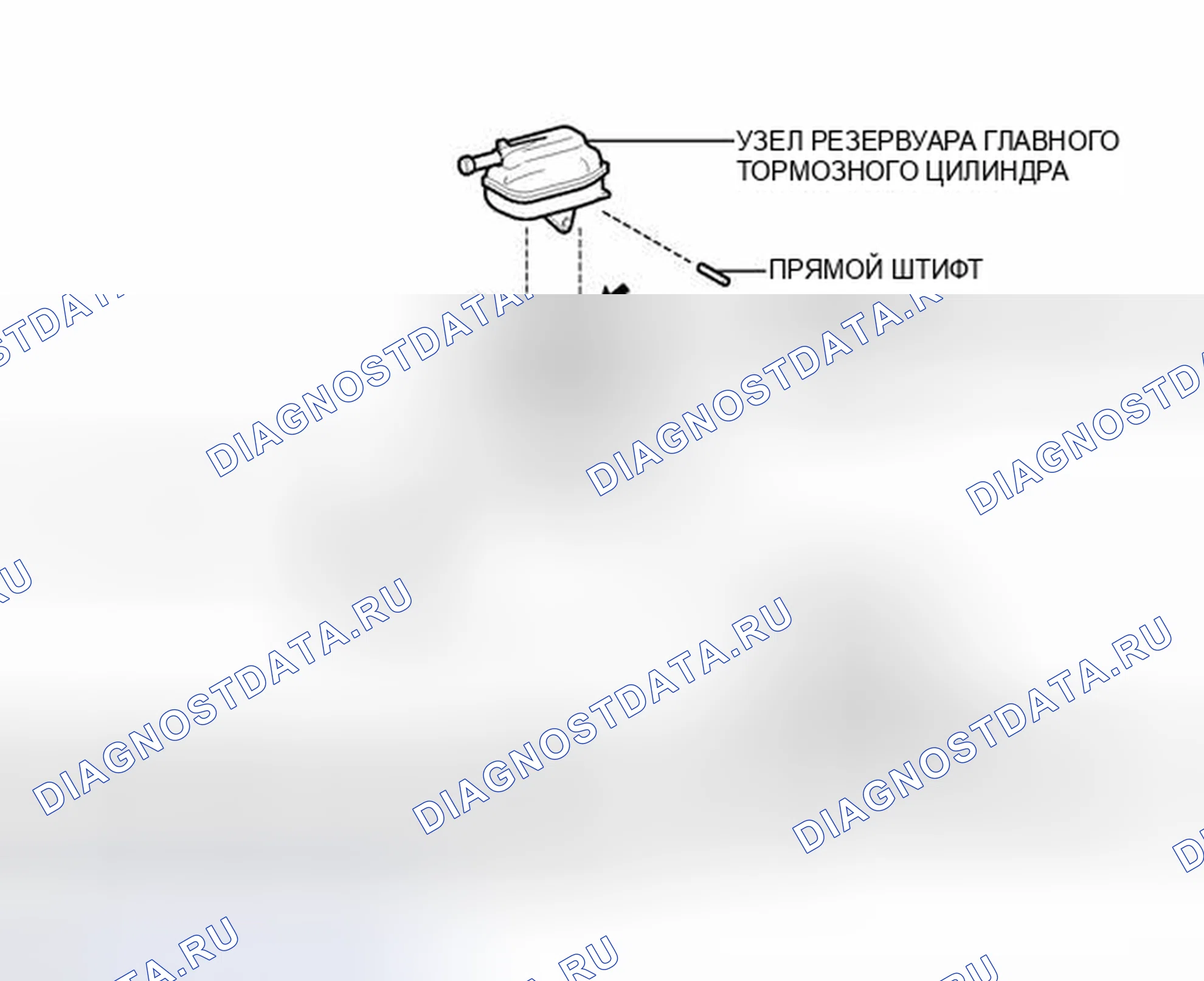 Рис. 134: ИЛЛЮСТРАЦИЯ. Toyota Highlander II рестайлинг