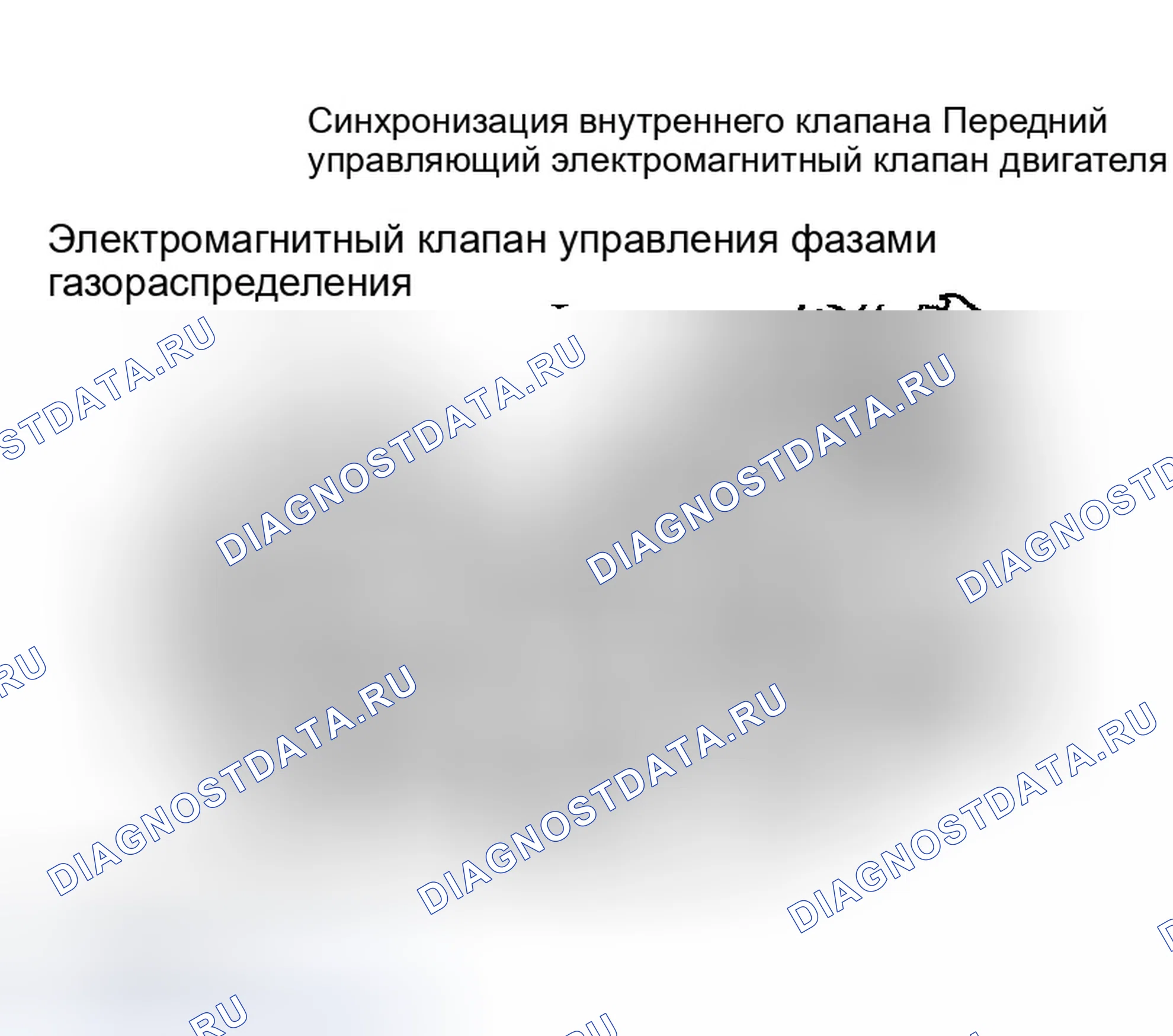 Рис. 97. Infiniti G35 III