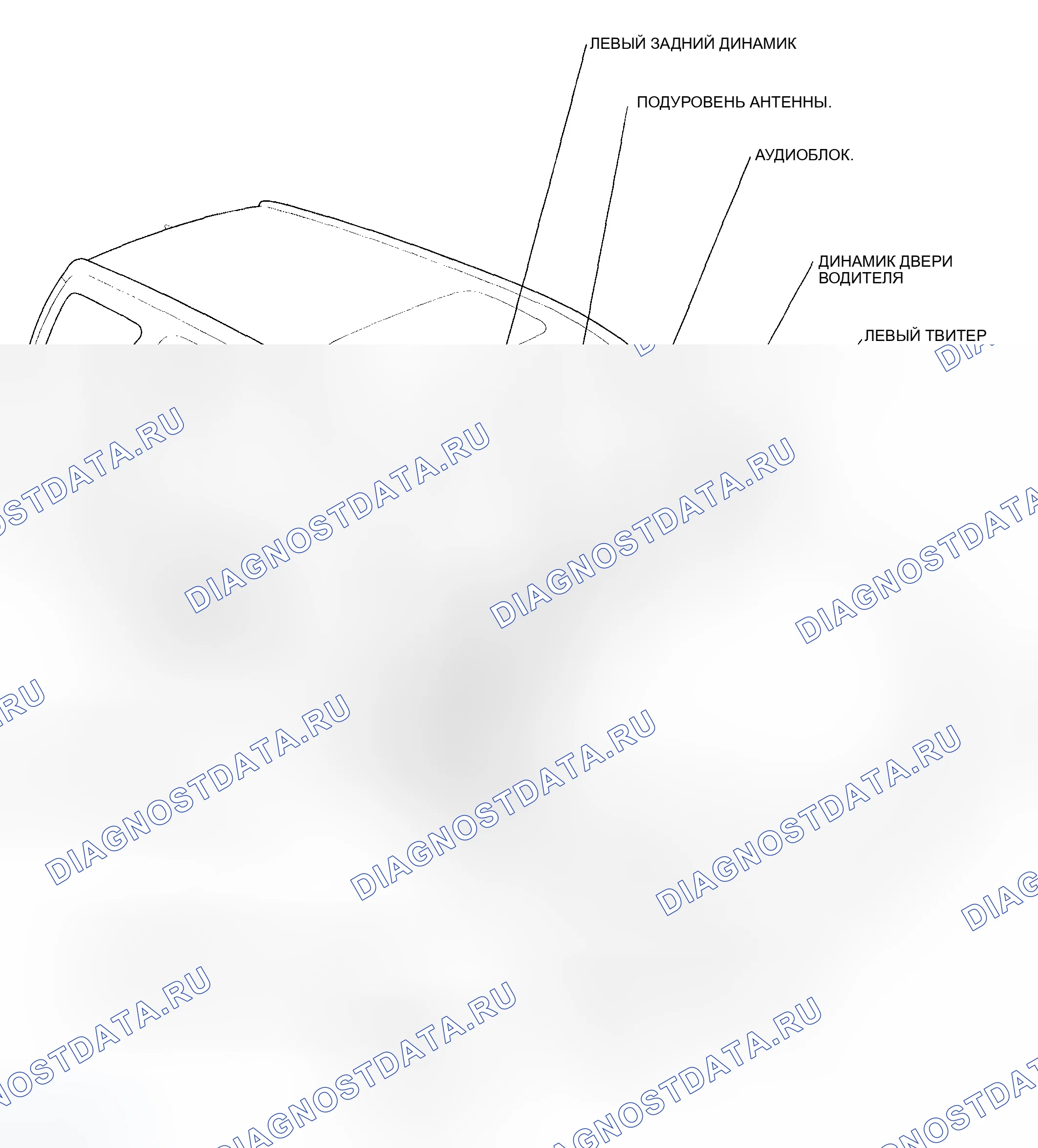 Рис. 1: Указатель расположения компонентов. Honda CR-V II