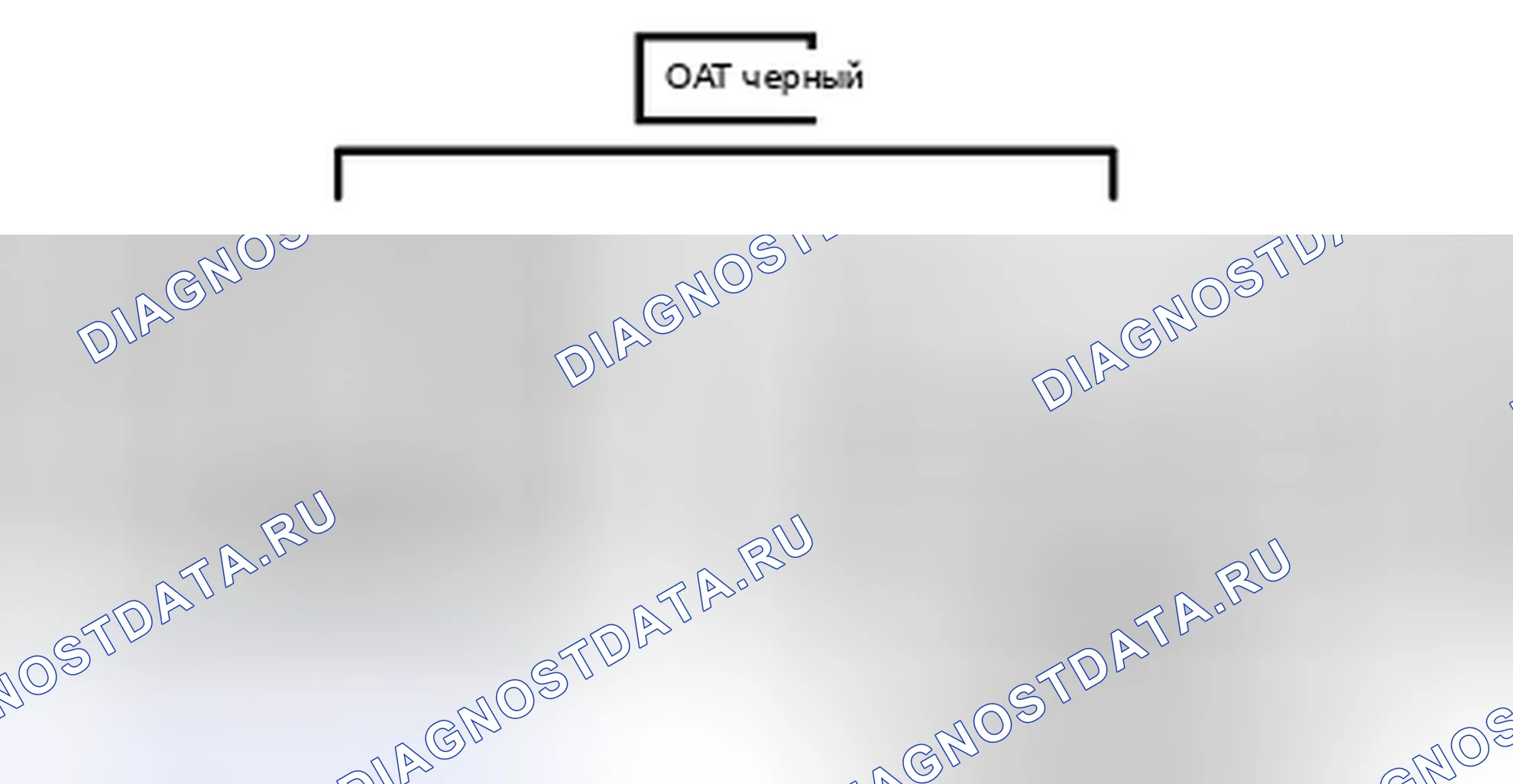 Рис. 697: Вид с торца линейного соединителя (OA1). Toyota Camry XV40
