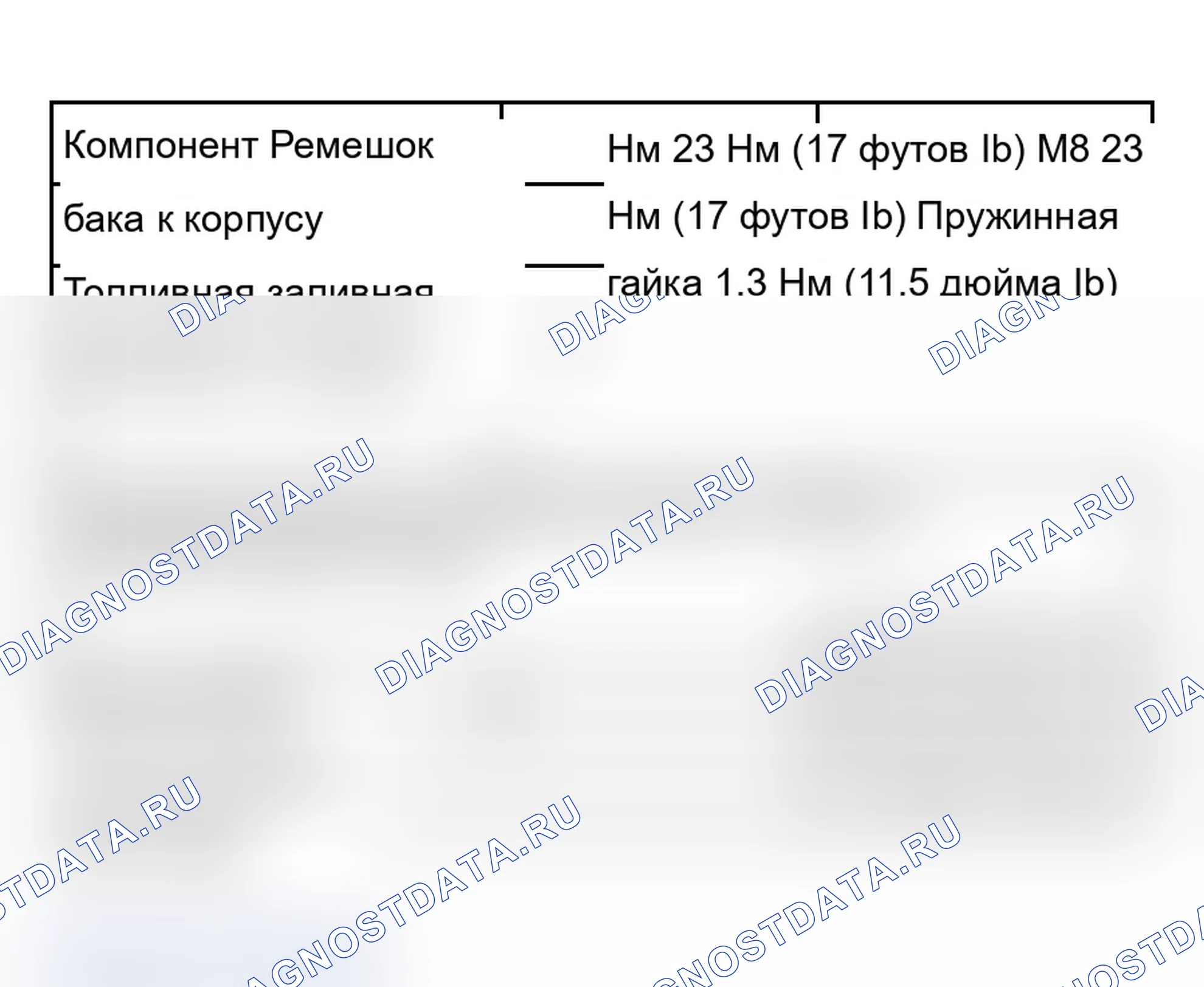 Рис. 137: Момент затяжки. Audi S6 C5