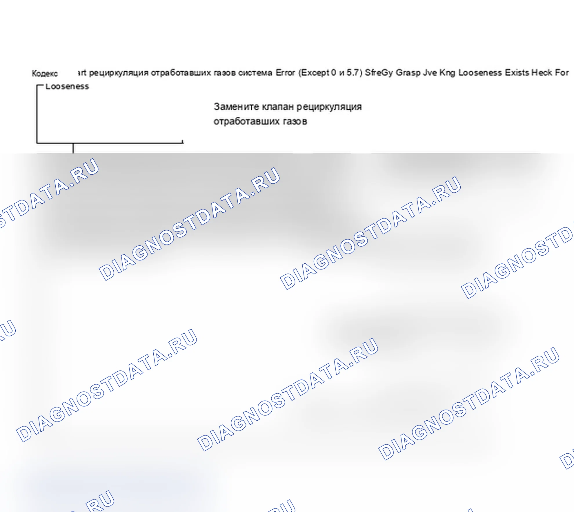 Рис. 251: Код 32, блок-схема, системная ошибка рециркуляция отработавших газов (кроме 5.0 и 5.7). Pontiac Sunbird III