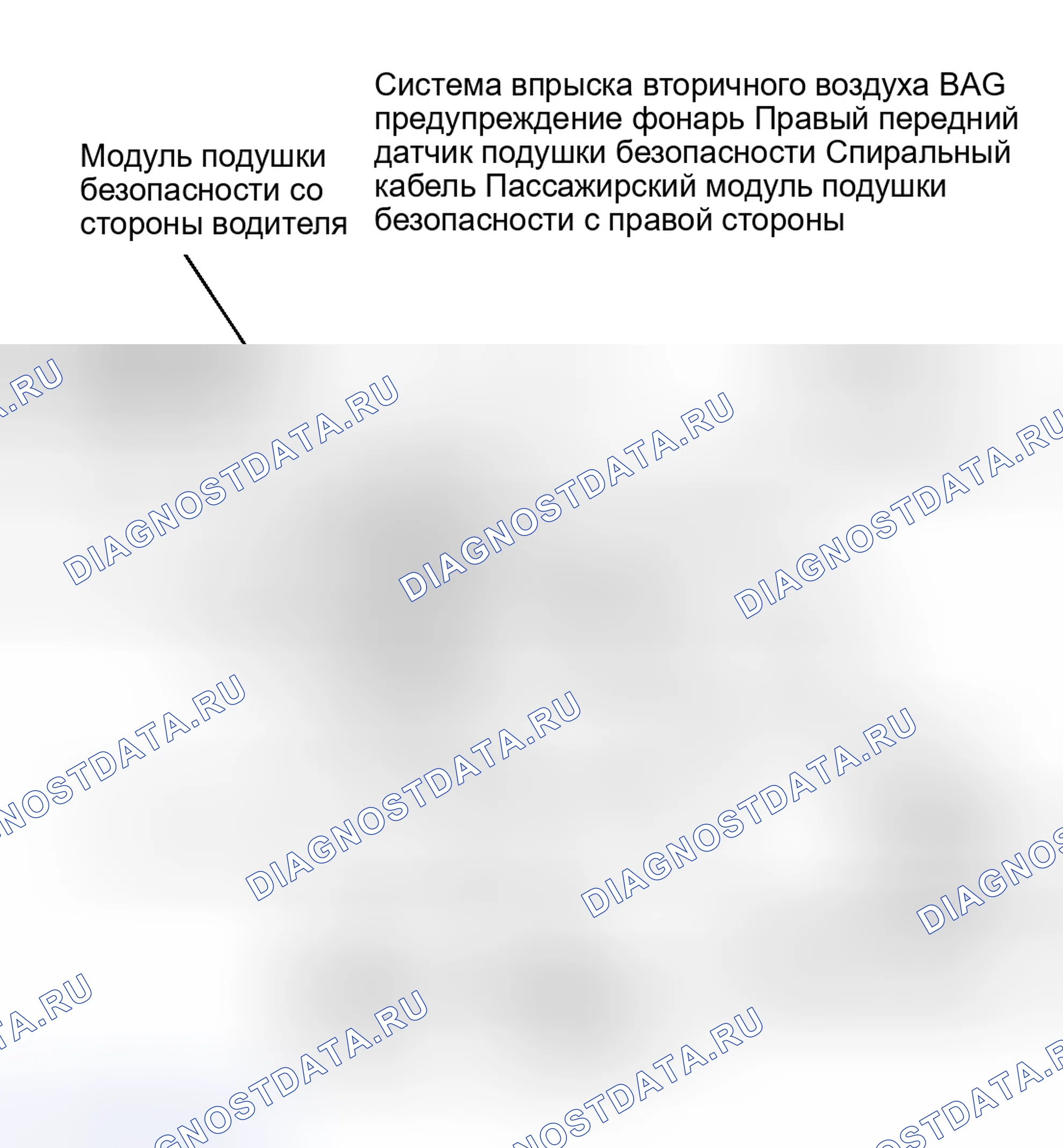 Рис. 10: РАСПОЛОЖЕНИЕ КОМПОНЕНТОВ. Lexus RX I