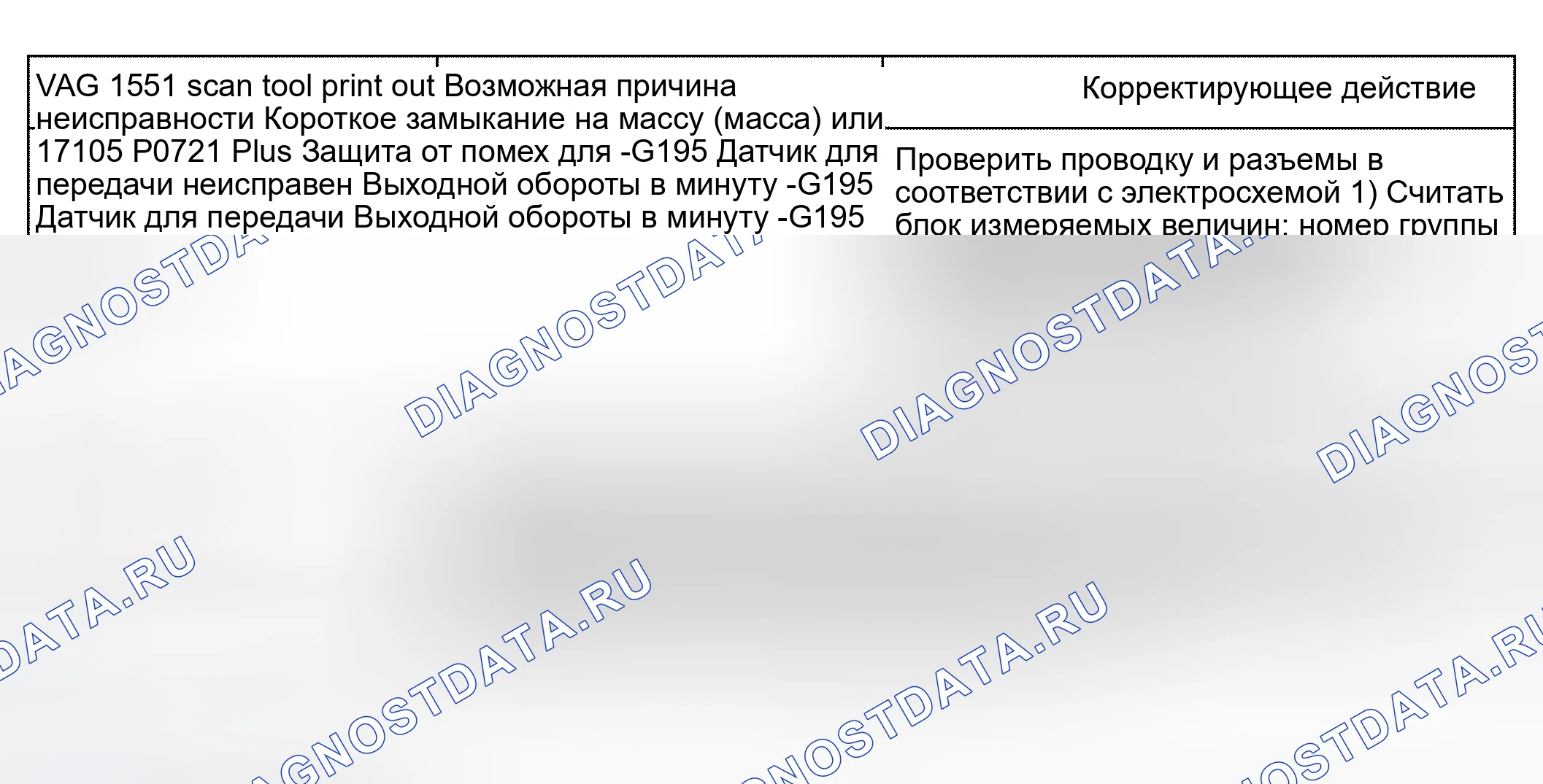 Рис. 491. Audi A6 C5 рестайлинг