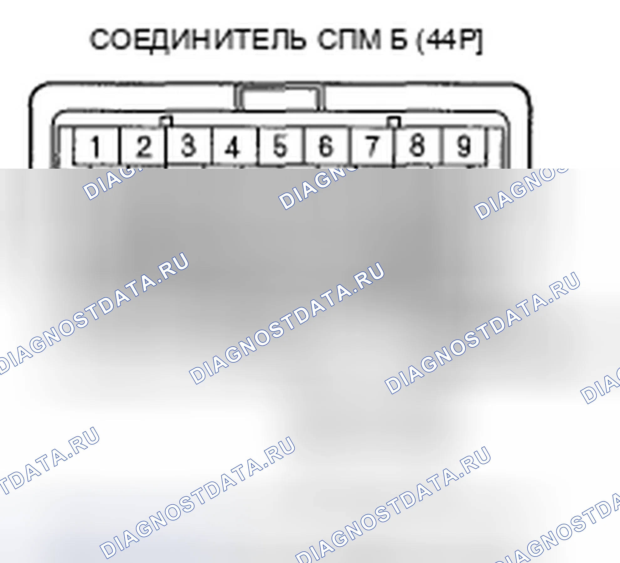 Рис. 177. Honda Pilot I рестайлинг