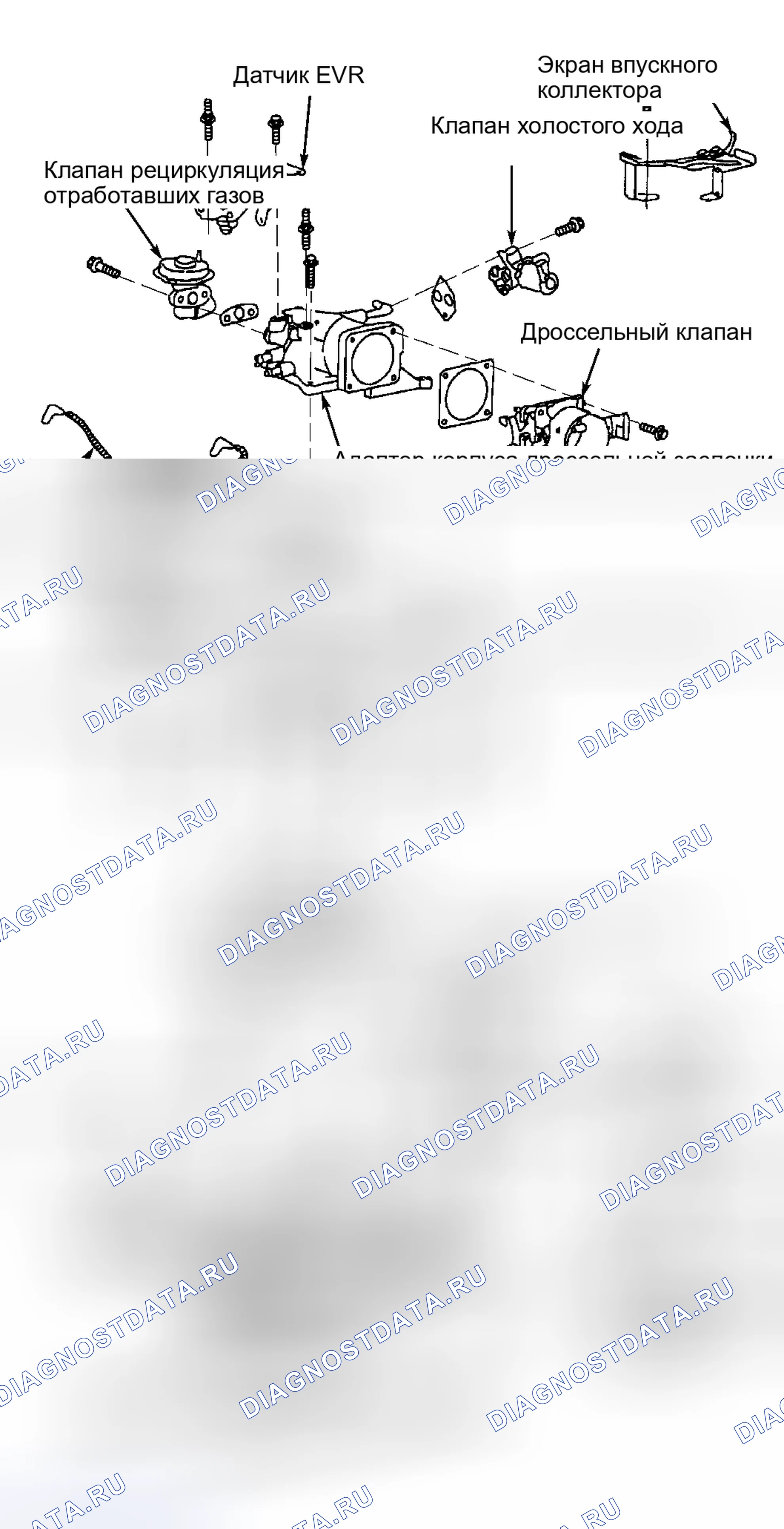 Рис. 3. Mazda 2 II