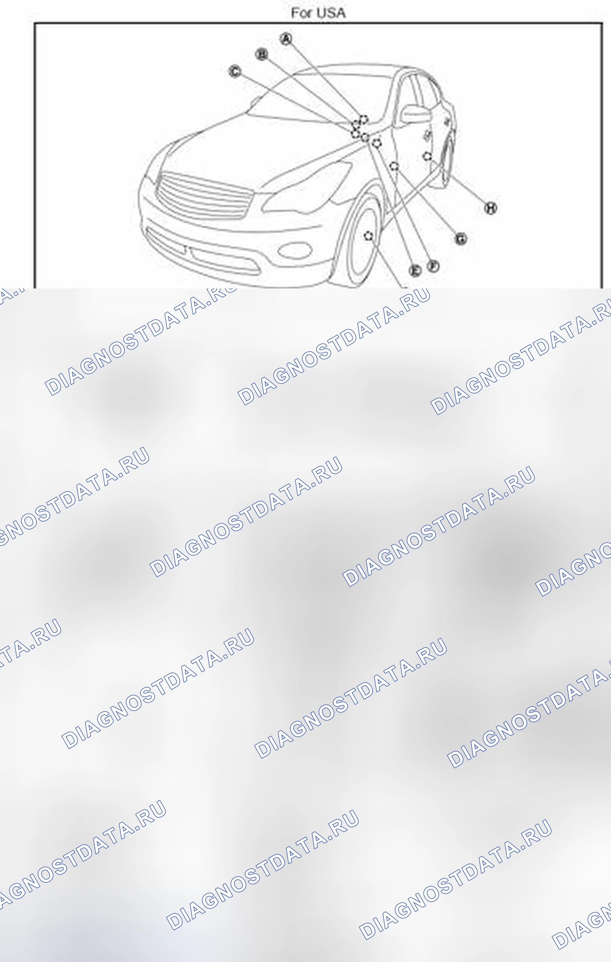 Рис. 1: Расположение компонентов. Infiniti EX37 I