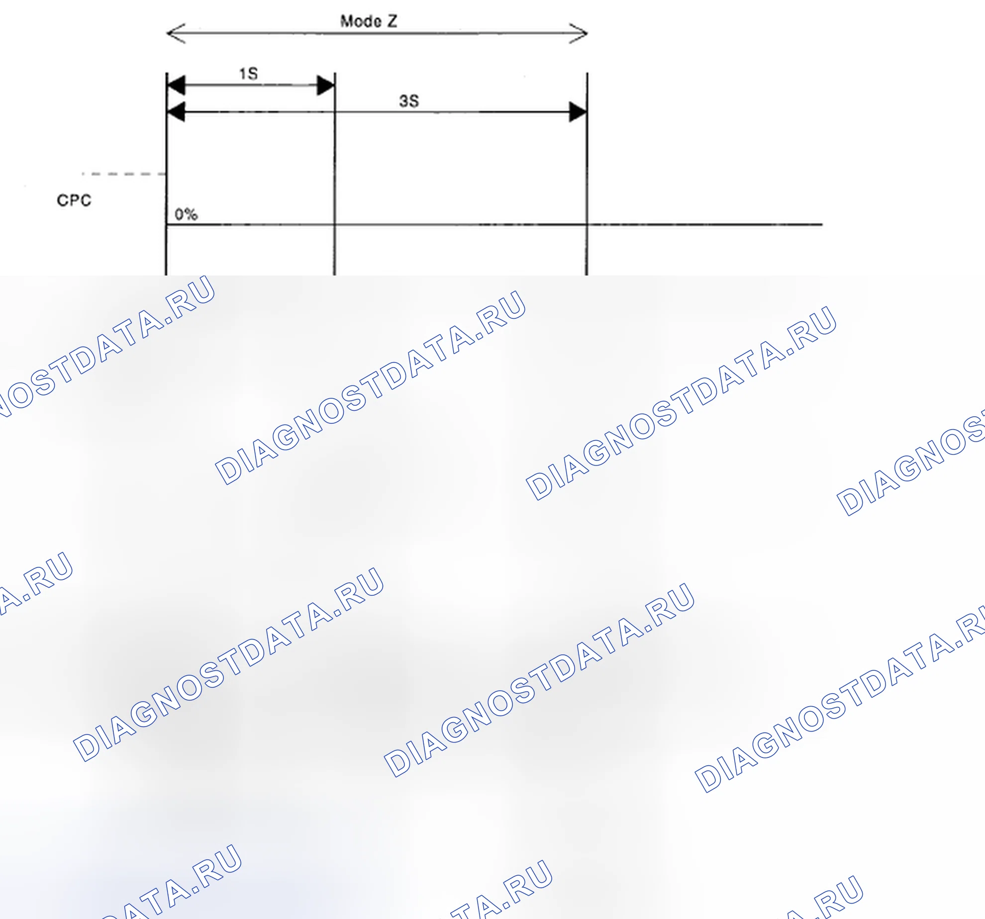 Рис. 280. Subaru Impreza GD/GC/GG рестайлинг 2