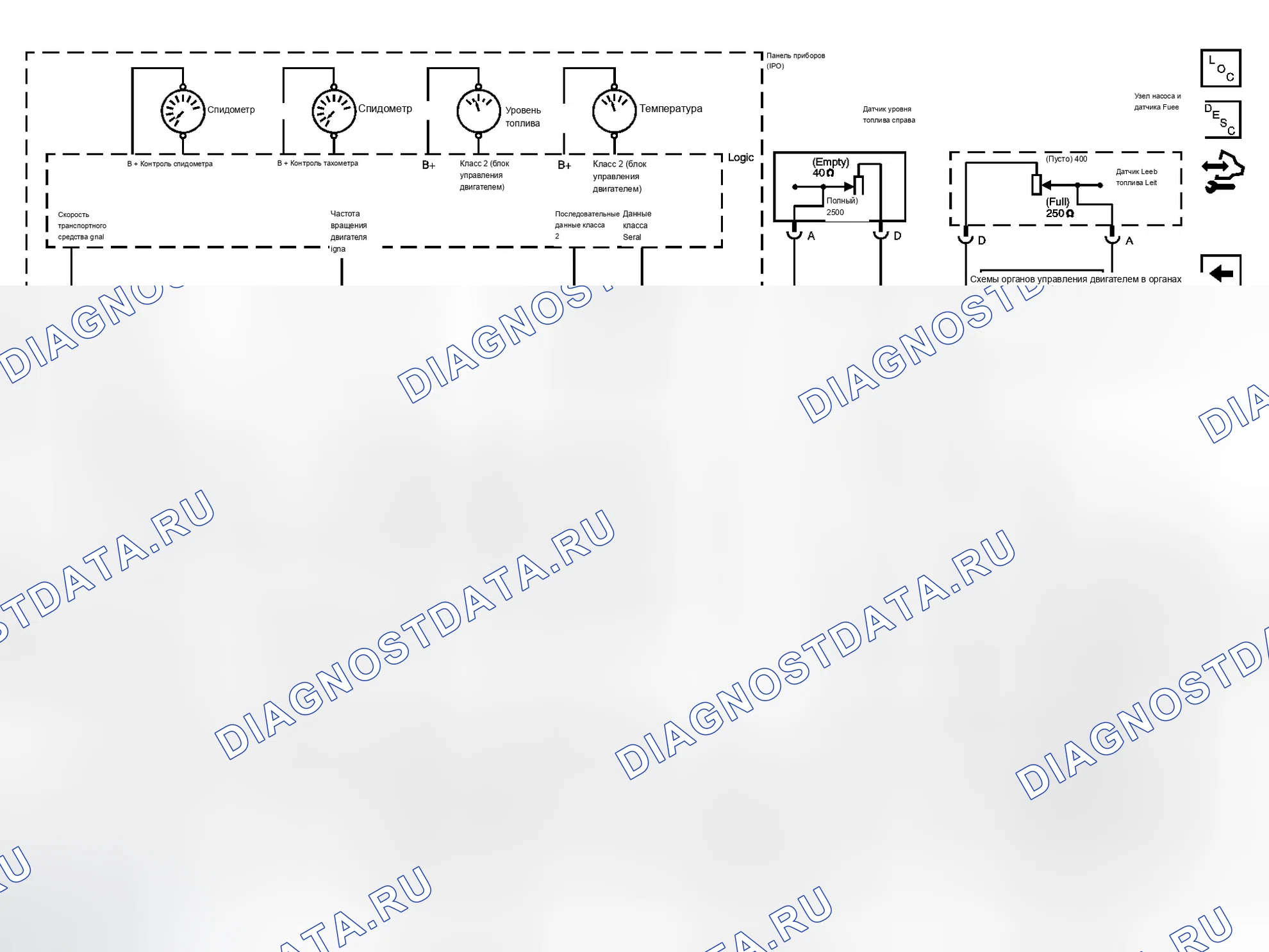Рис. 3. Cadillac SRX I