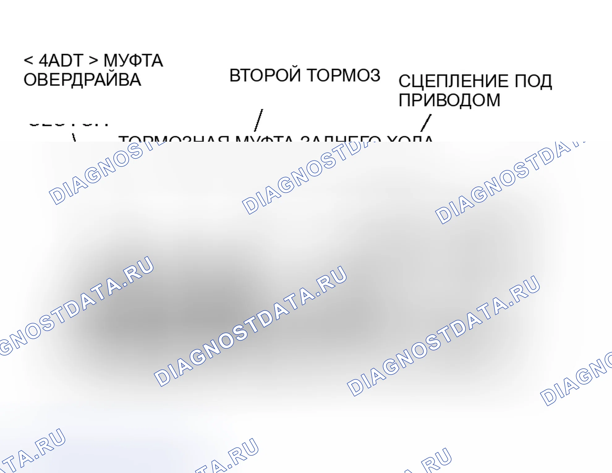 Рис. 179. Honda Fit Shuttle I