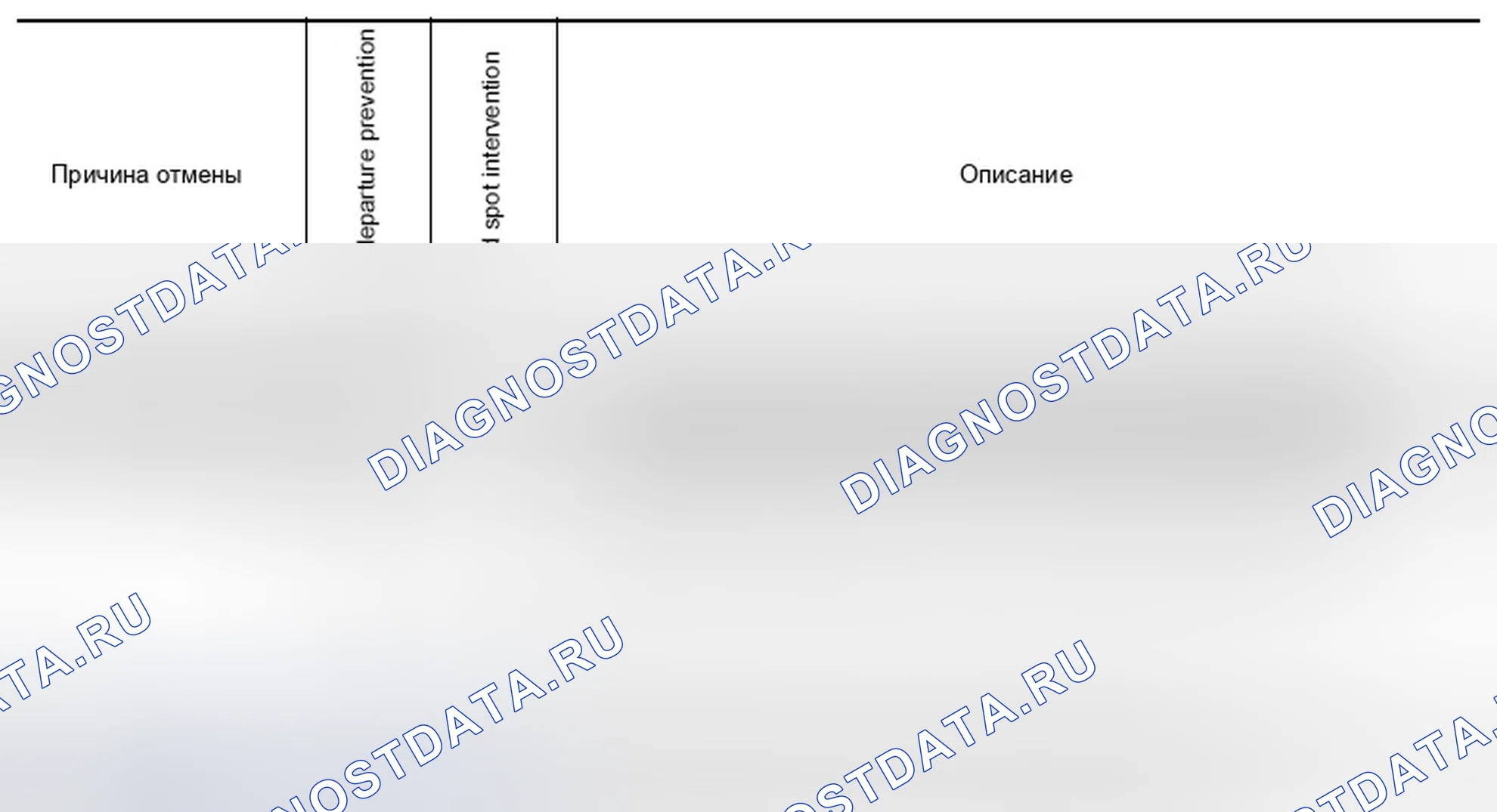 Рис. 702. Infiniti QX60 I
