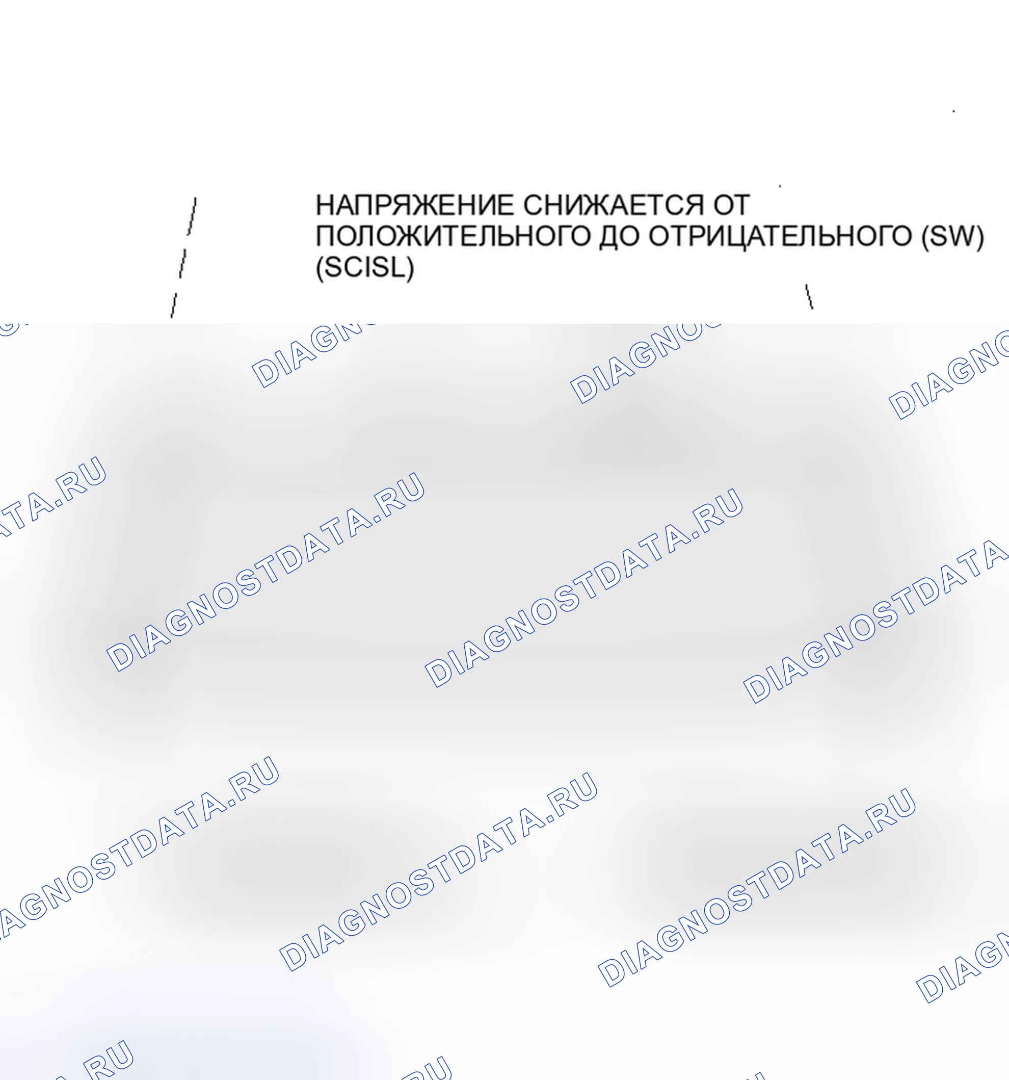 Рис. 6. Kia Rio I рестайлинг