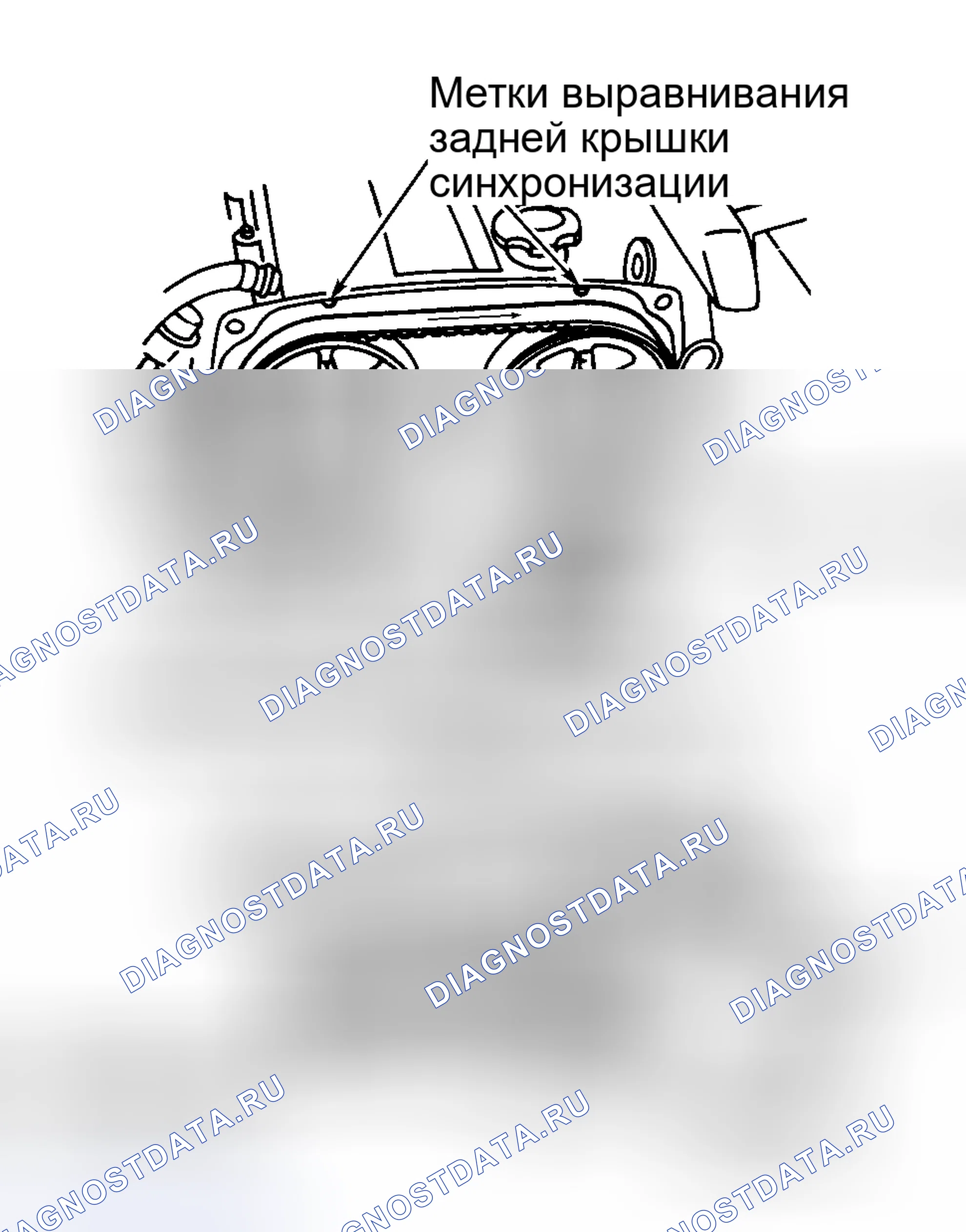 Рис. 2. Hyundai Porter III