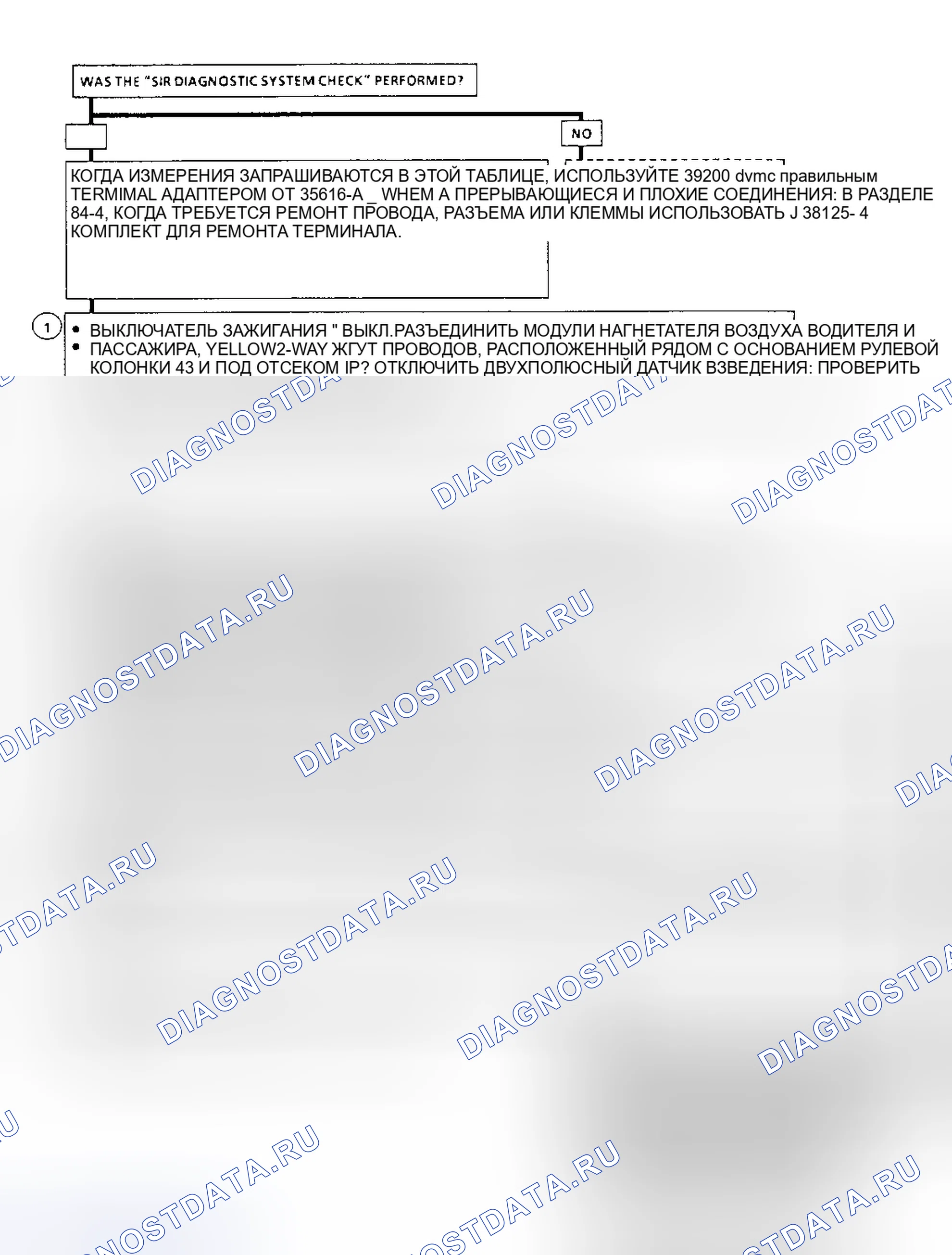 Рис. 32: Диагностические средства. Hyundai Trajet I рестайлинг