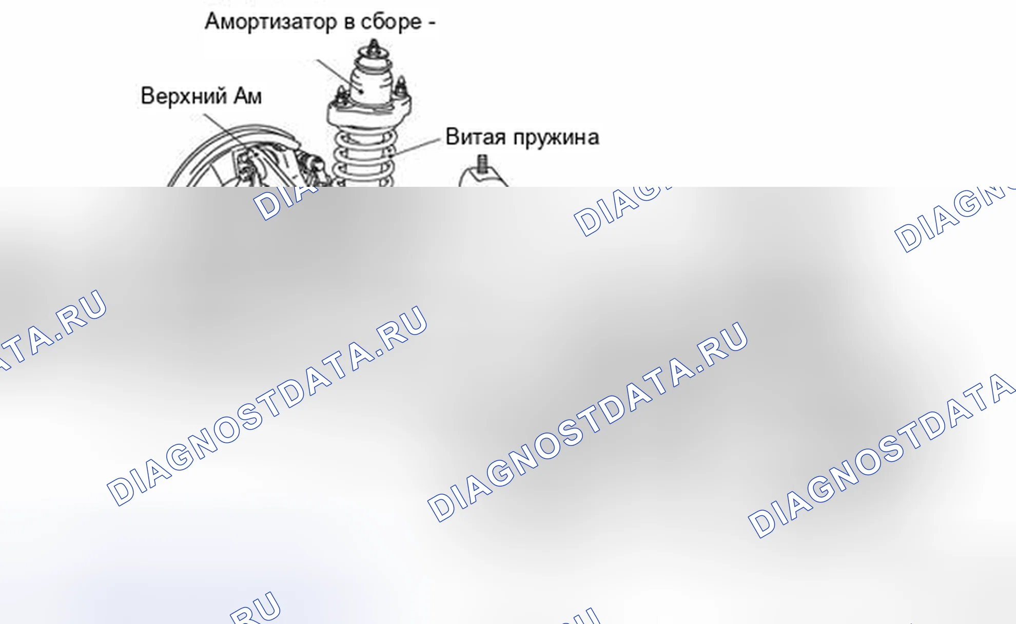Рис. 3: Инклинометрия в процессе бурения. Mitsubishi Lancer Ralliart X рестайлинг